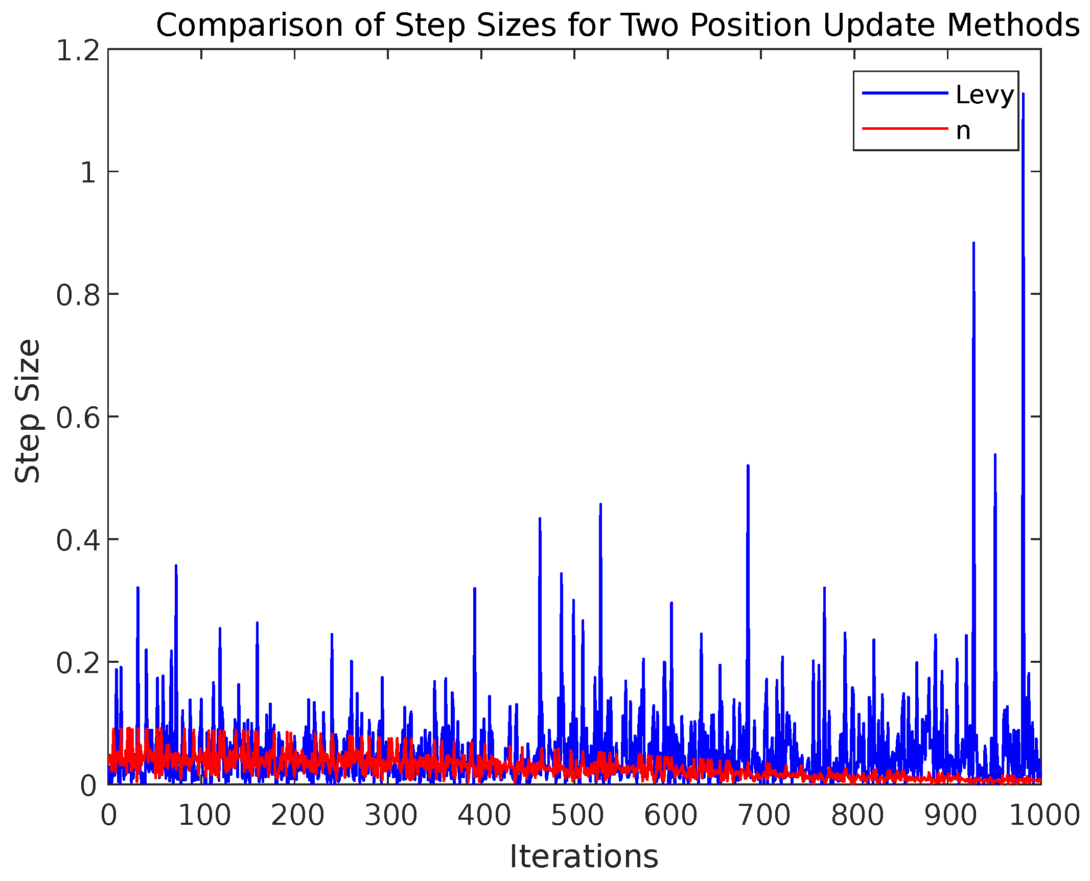 Applsci 15 10880 g003