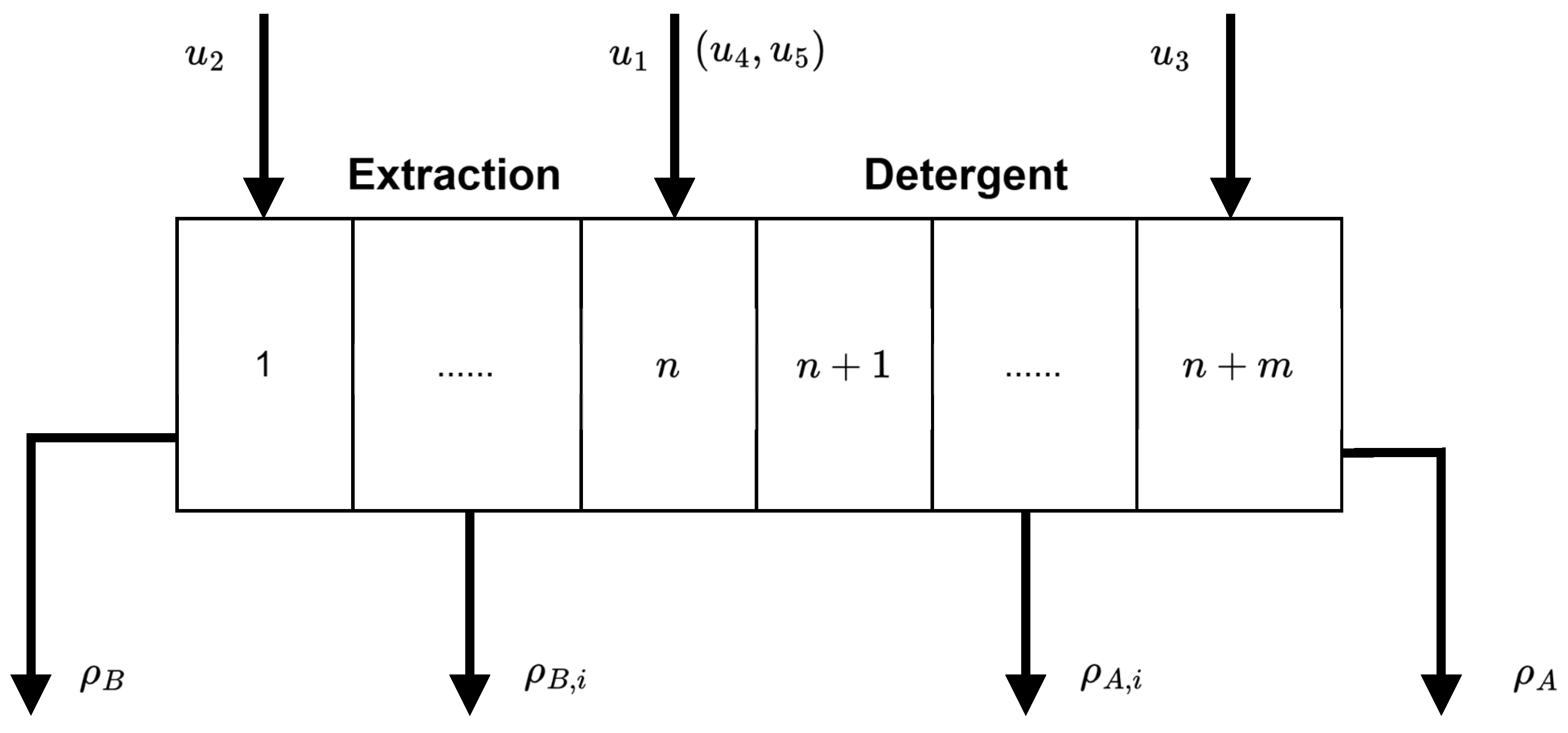 Applsci 15 10880 g005