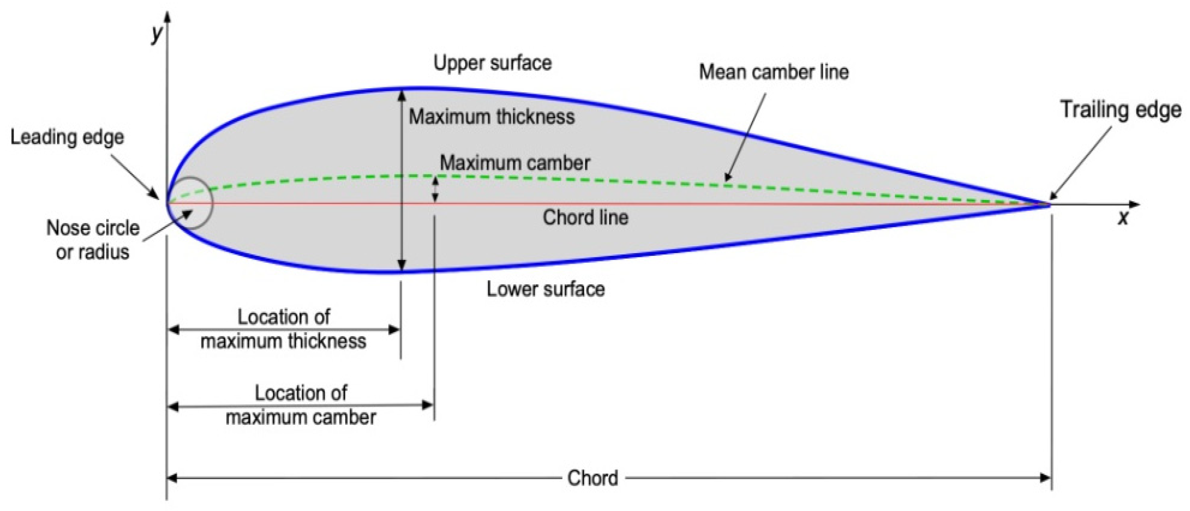 Applsci 15 10882 g001