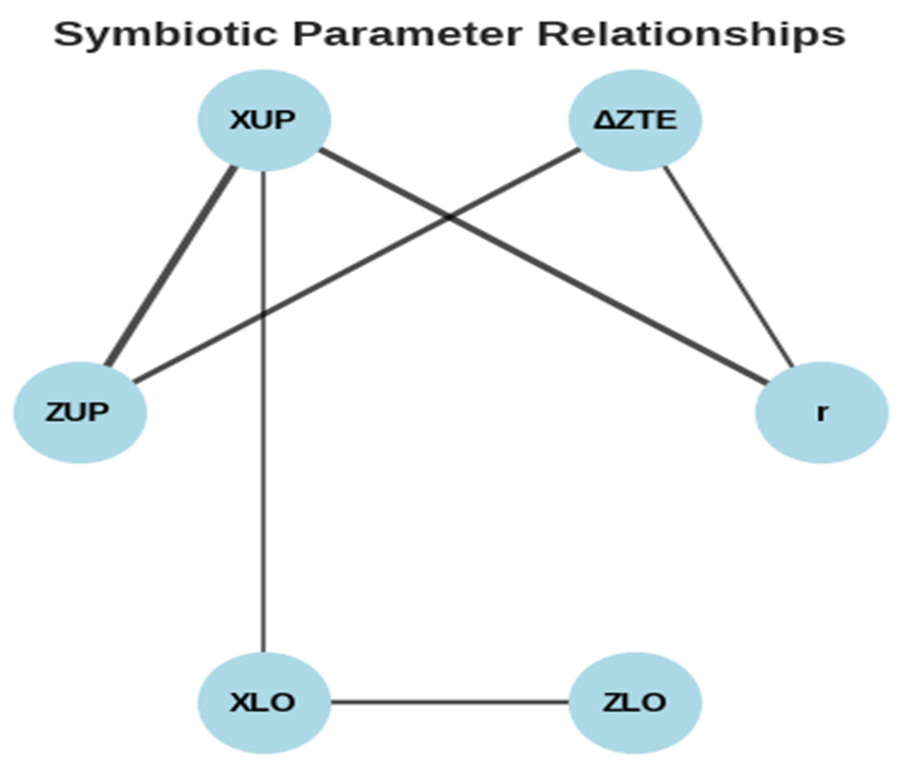 Applsci 15 10882 g003