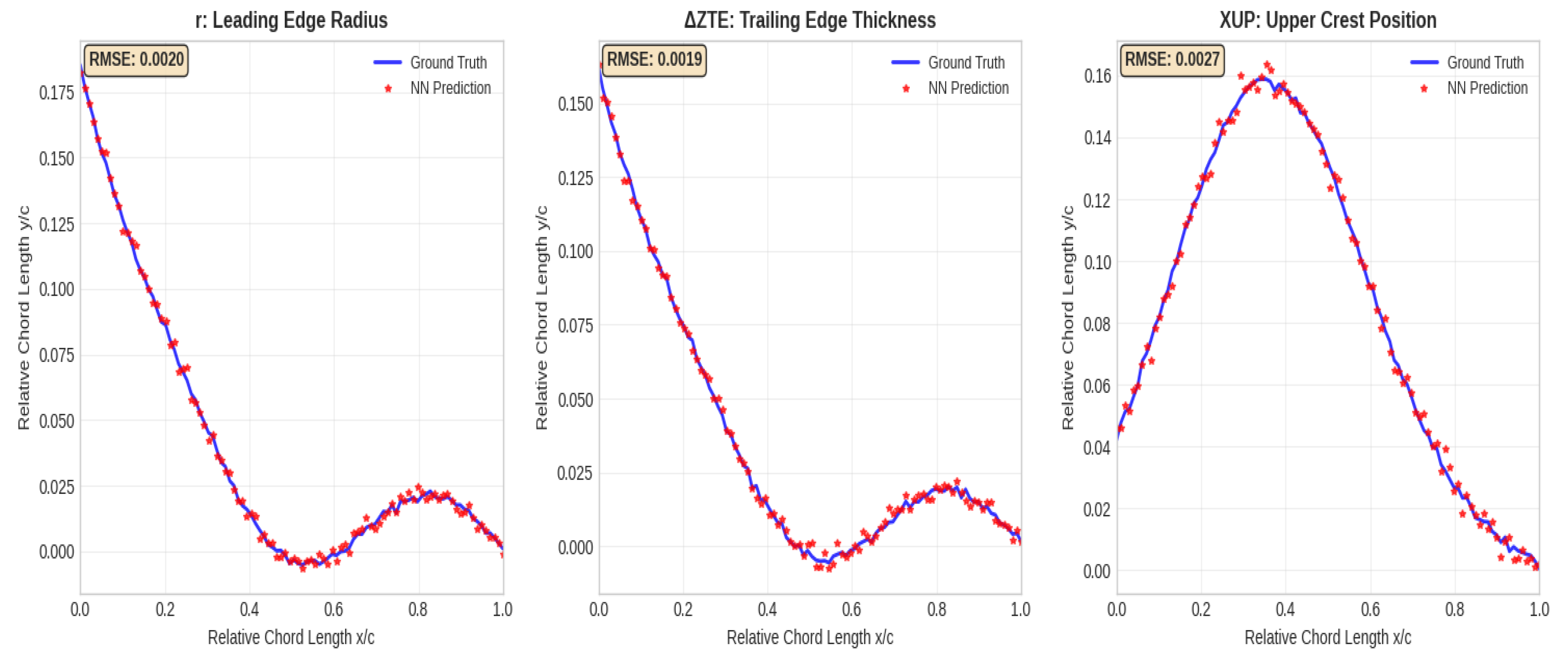 Applsci 15 10882 g004