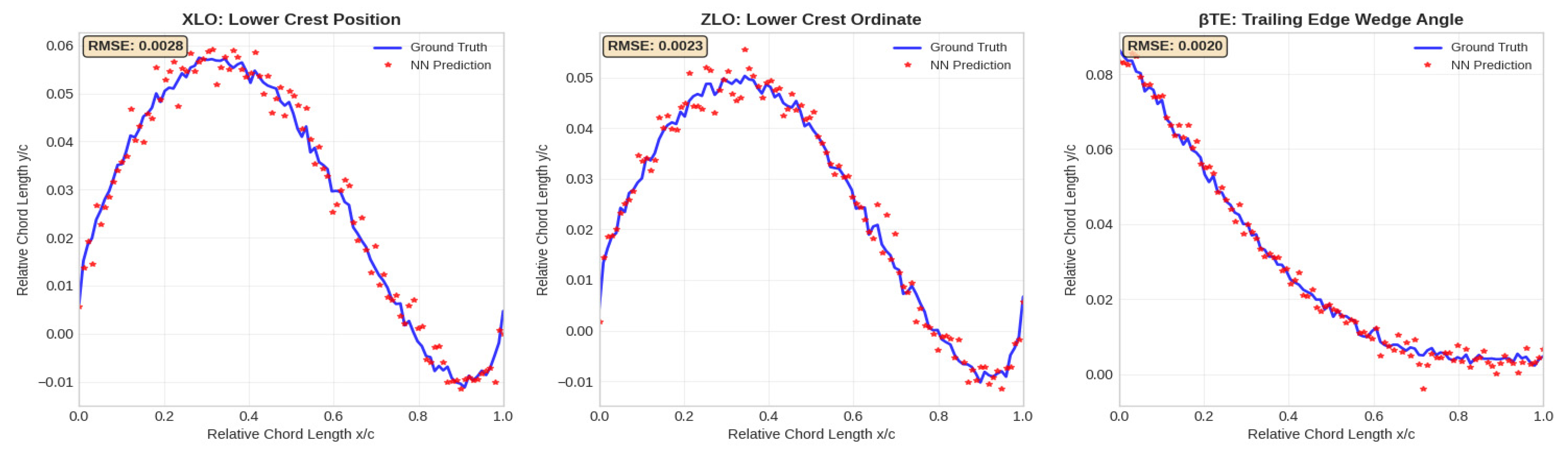 Applsci 15 10882 g005