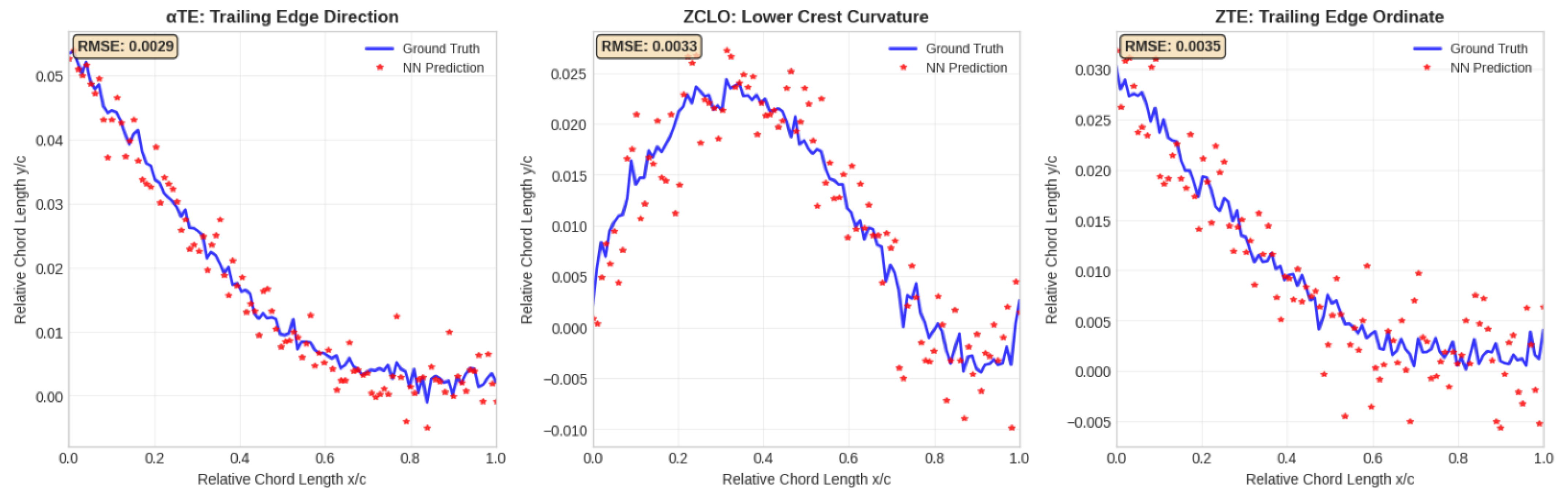 Applsci 15 10882 g006