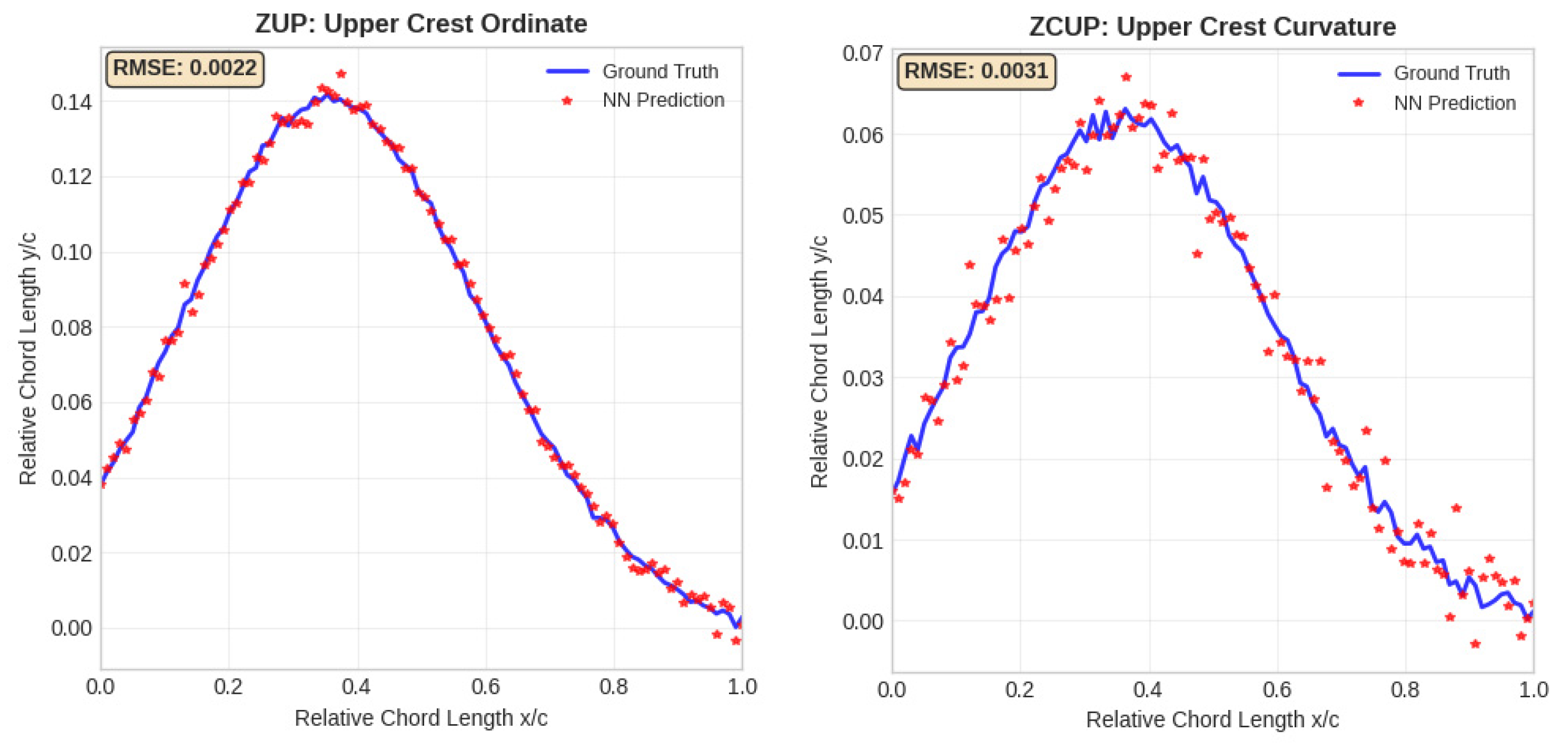 Applsci 15 10882 g007