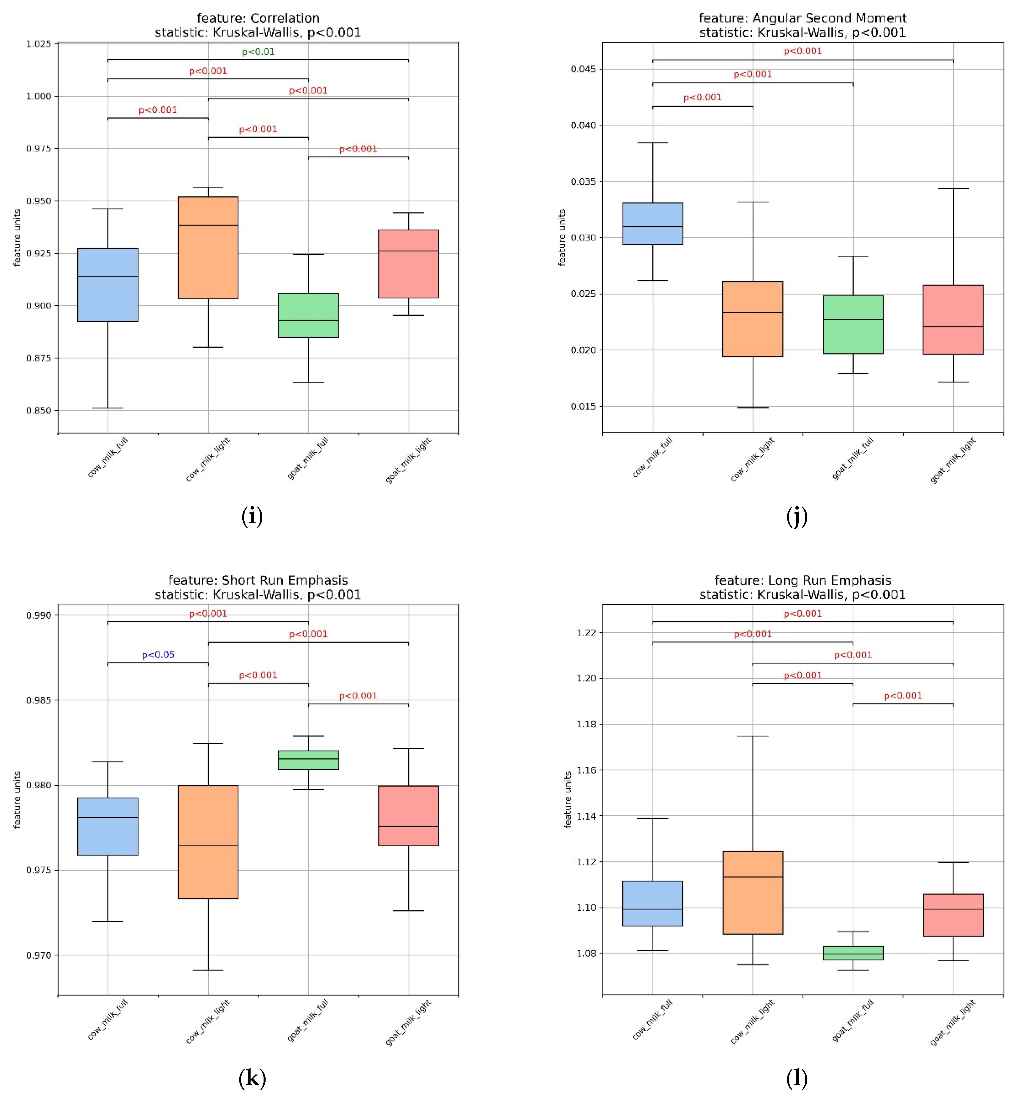 Applsci 15 10883 g002c Applsci 15 10883 g002c