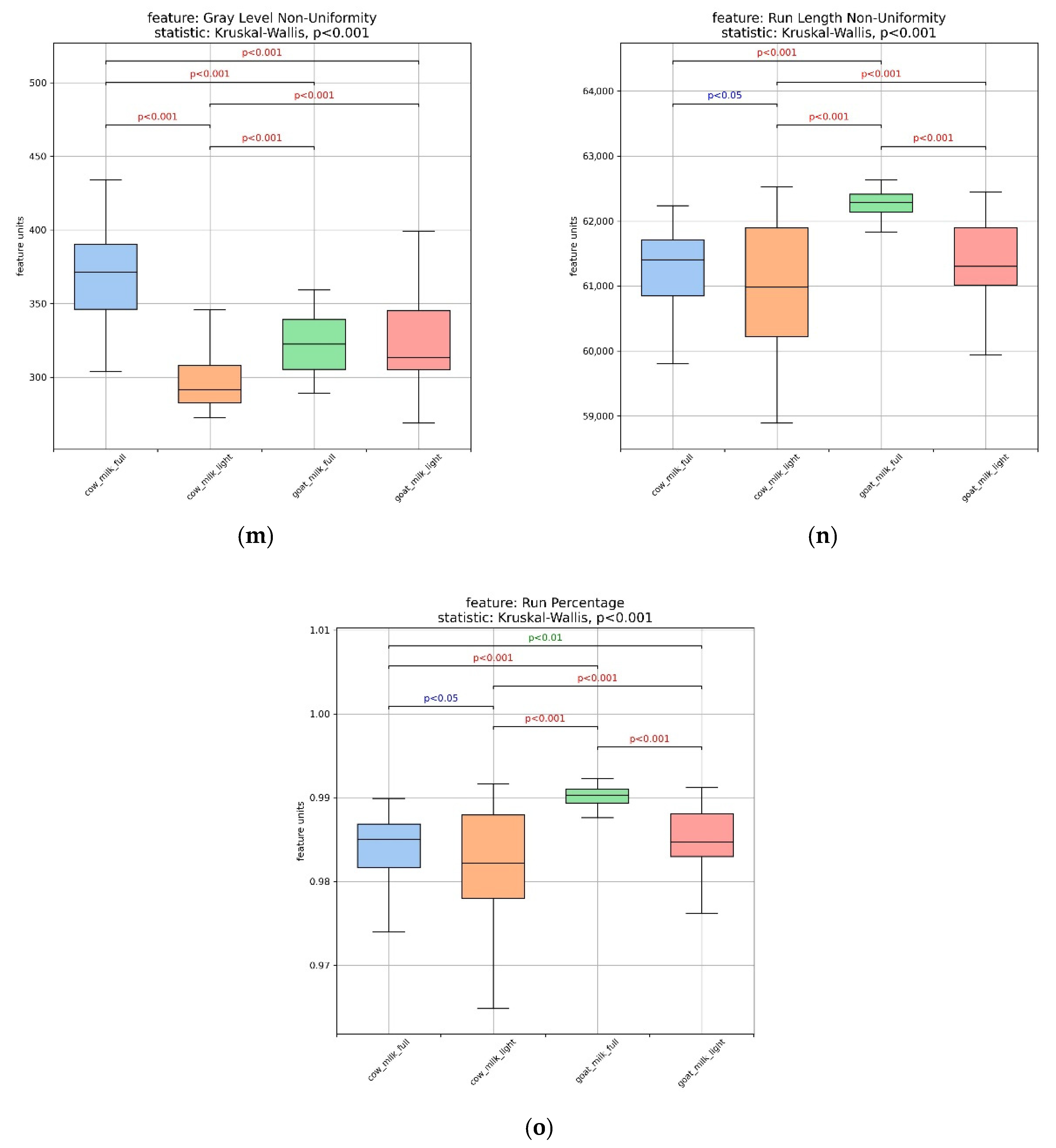 Applsci 15 10883 g002d Applsci 15 10883 g002d