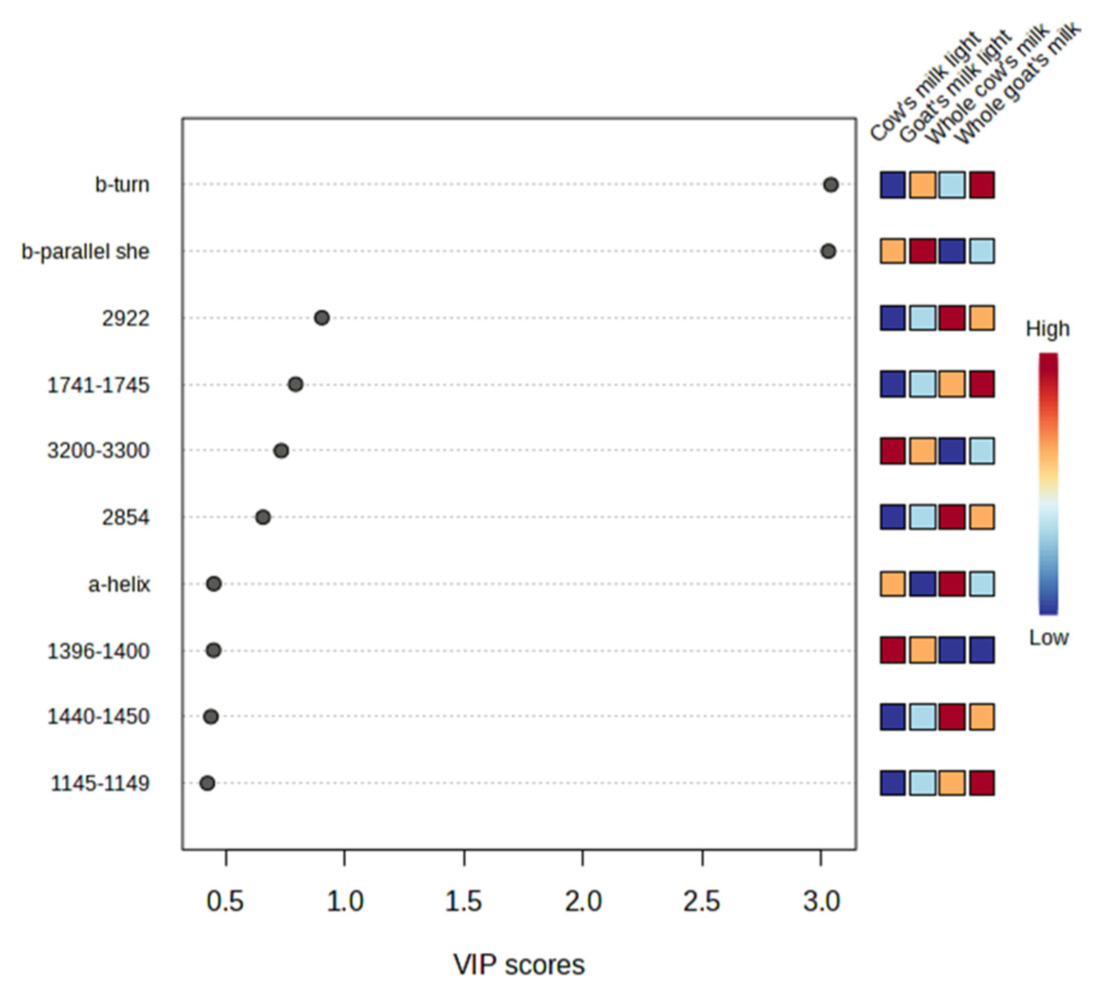 Applsci 15 10883 g005 Applsci 15 10883 g005
