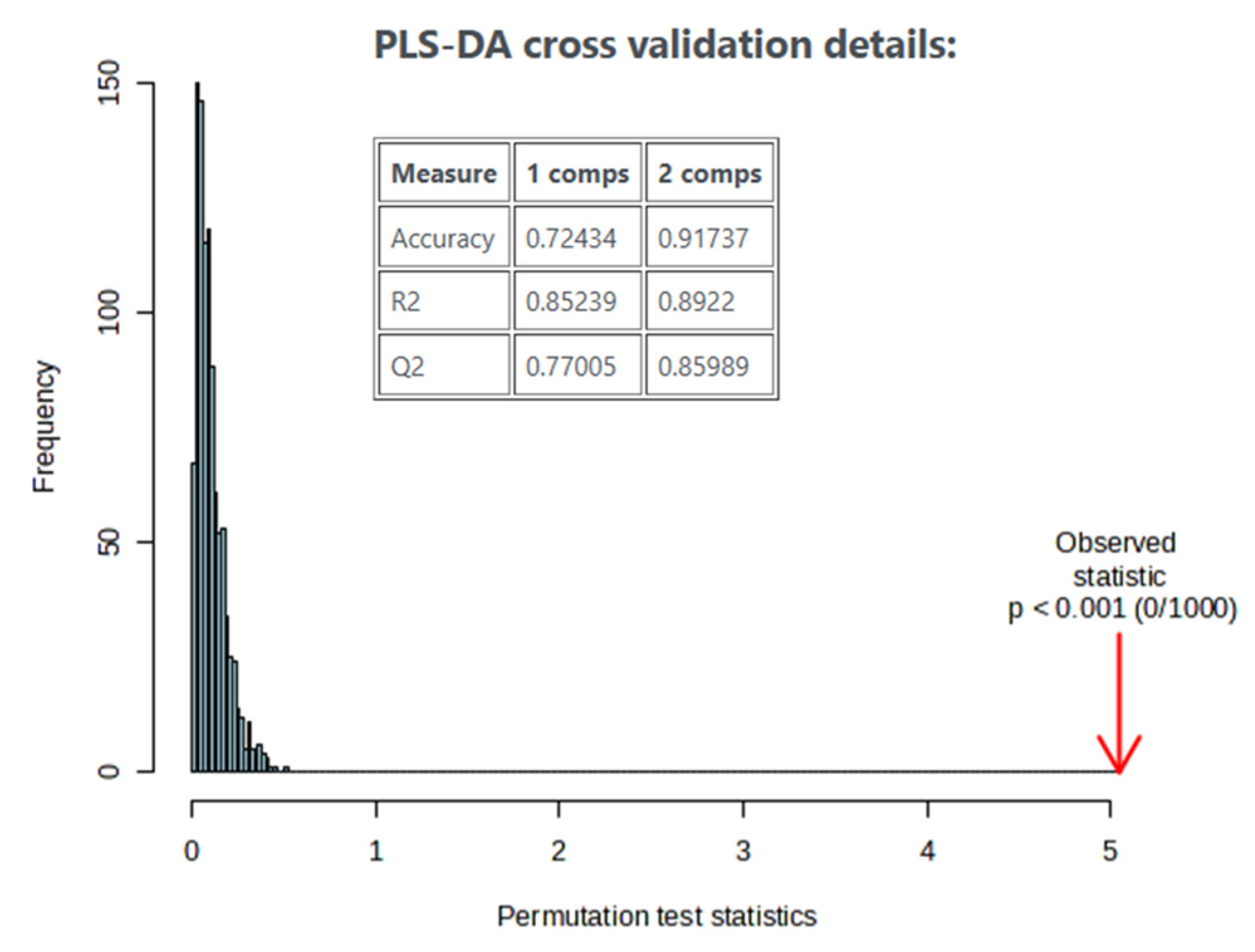 Applsci 15 10883 g006 Applsci 15 10883 g006