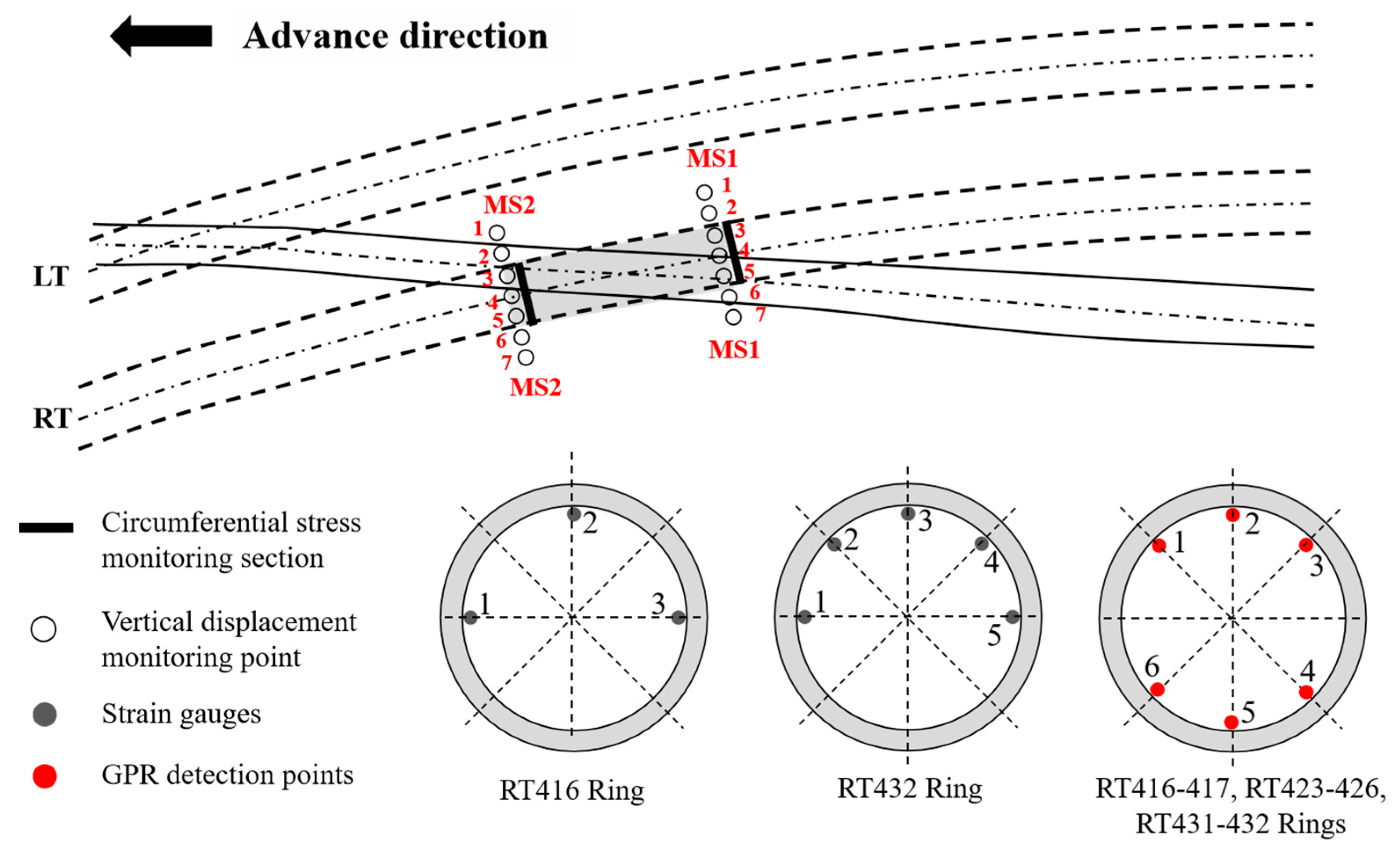 Applsci 15 10884 g004 Applsci 15 10884 g004