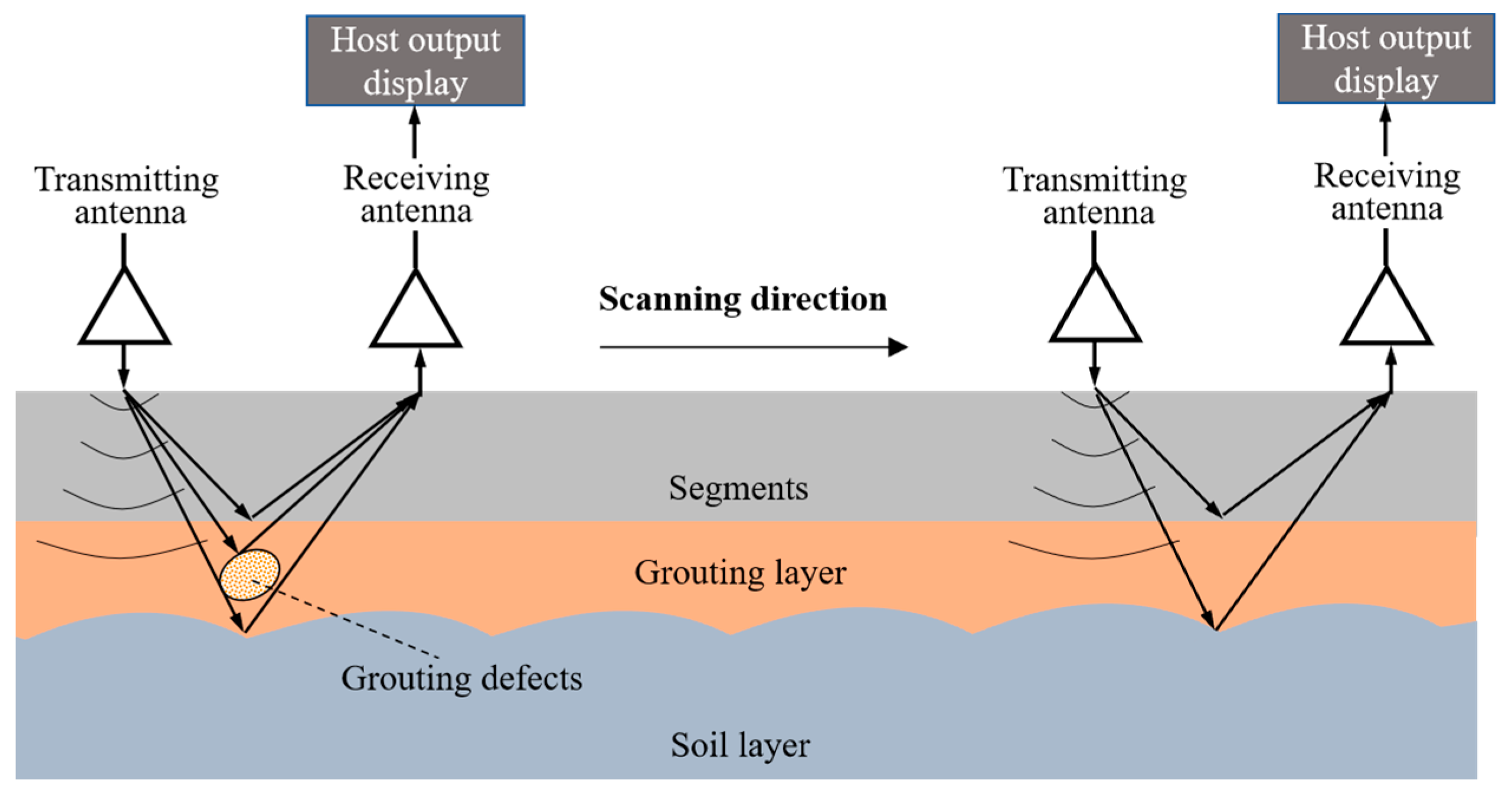 Applsci 15 10884 g005 Applsci 15 10884 g005