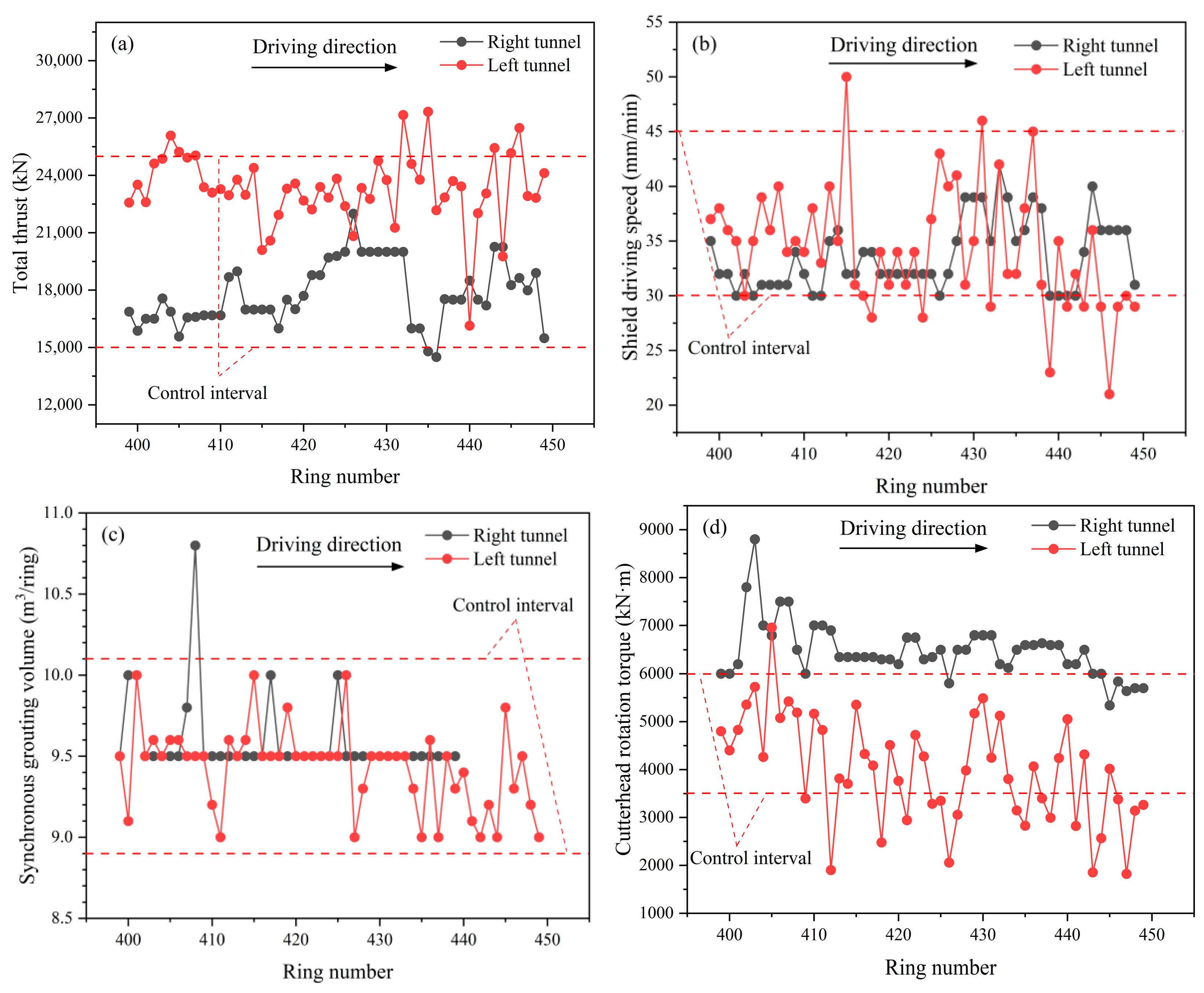Applsci 15 10884 g006a Applsci 15 10884 g006a