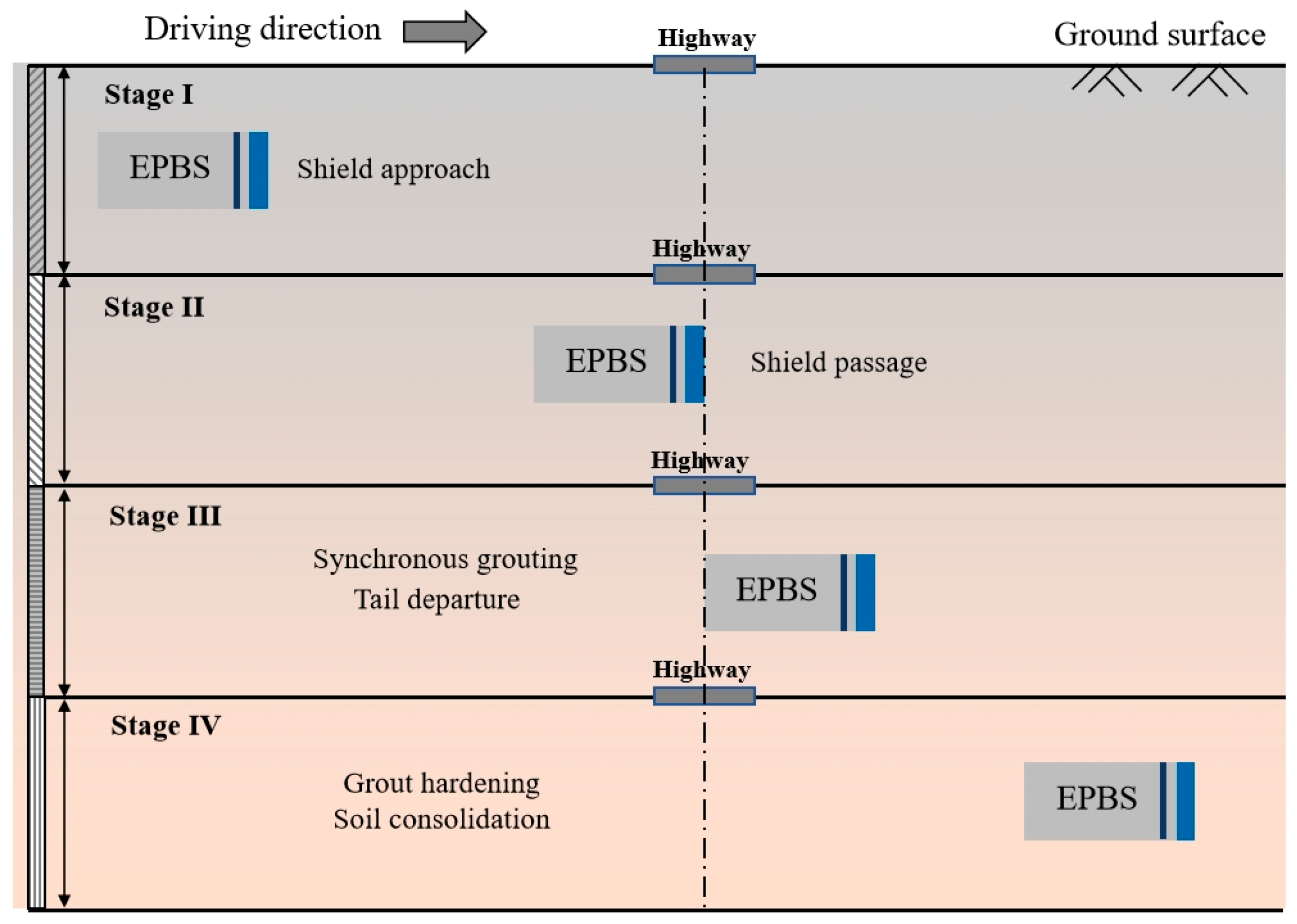 Applsci 15 10884 g007 Applsci 15 10884 g007