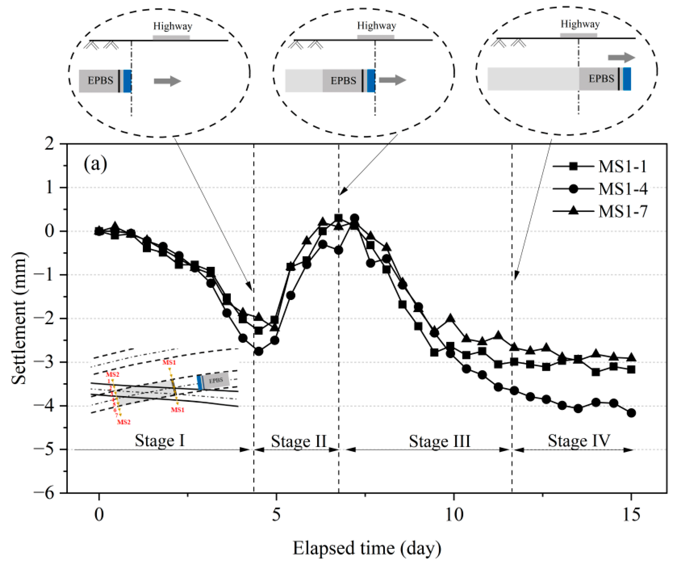 Applsci 15 10884 g008a Applsci 15 10884 g008a