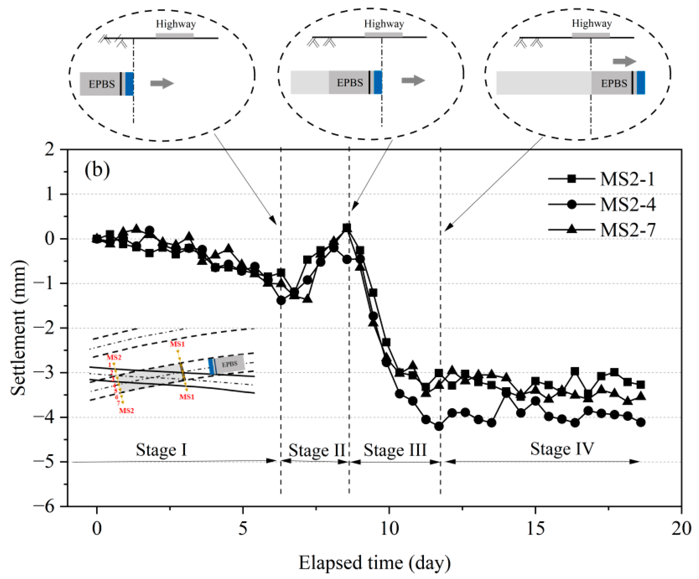 Applsci 15 10884 g008b Applsci 15 10884 g008b