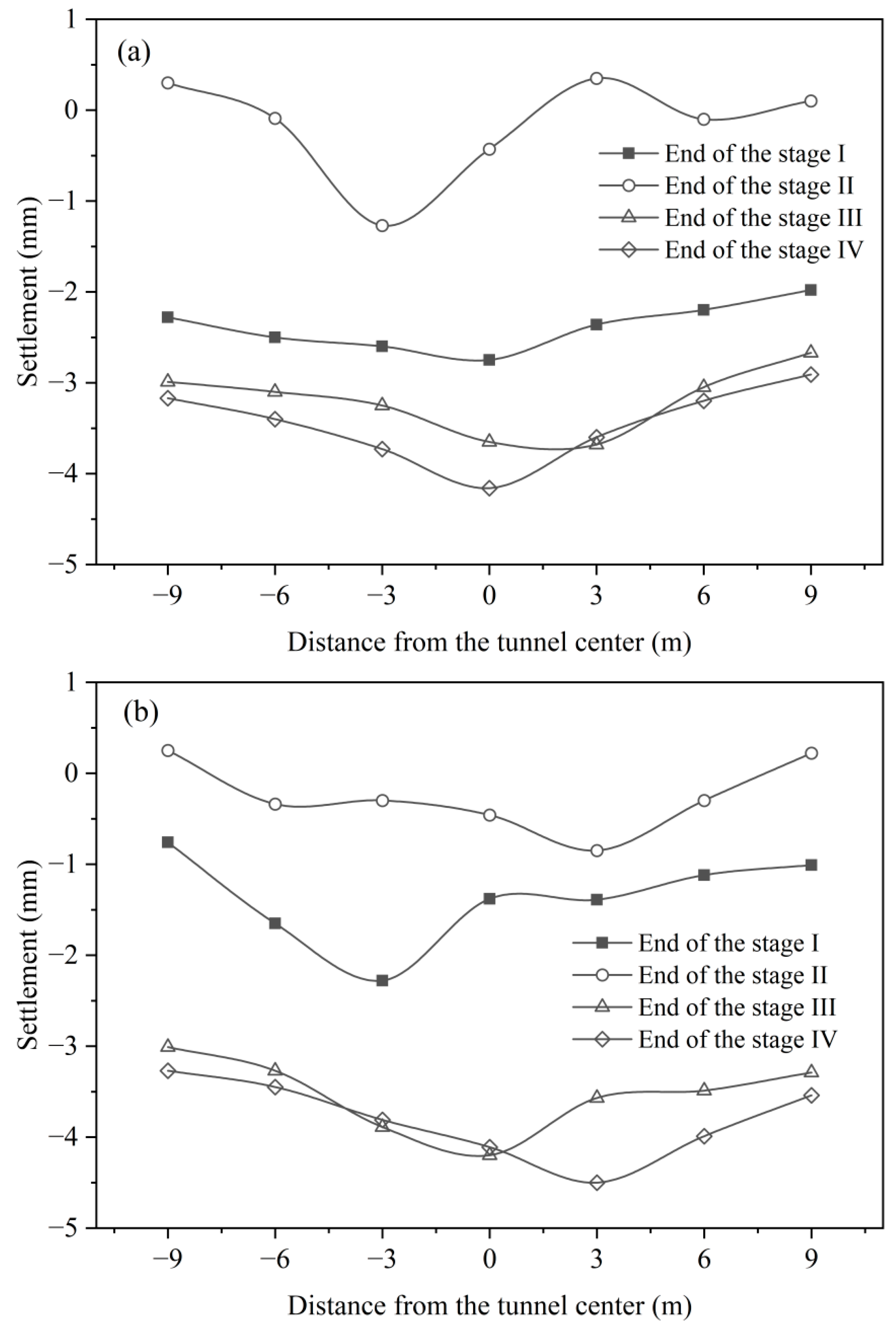 Applsci 15 10884 g010 Applsci 15 10884 g010