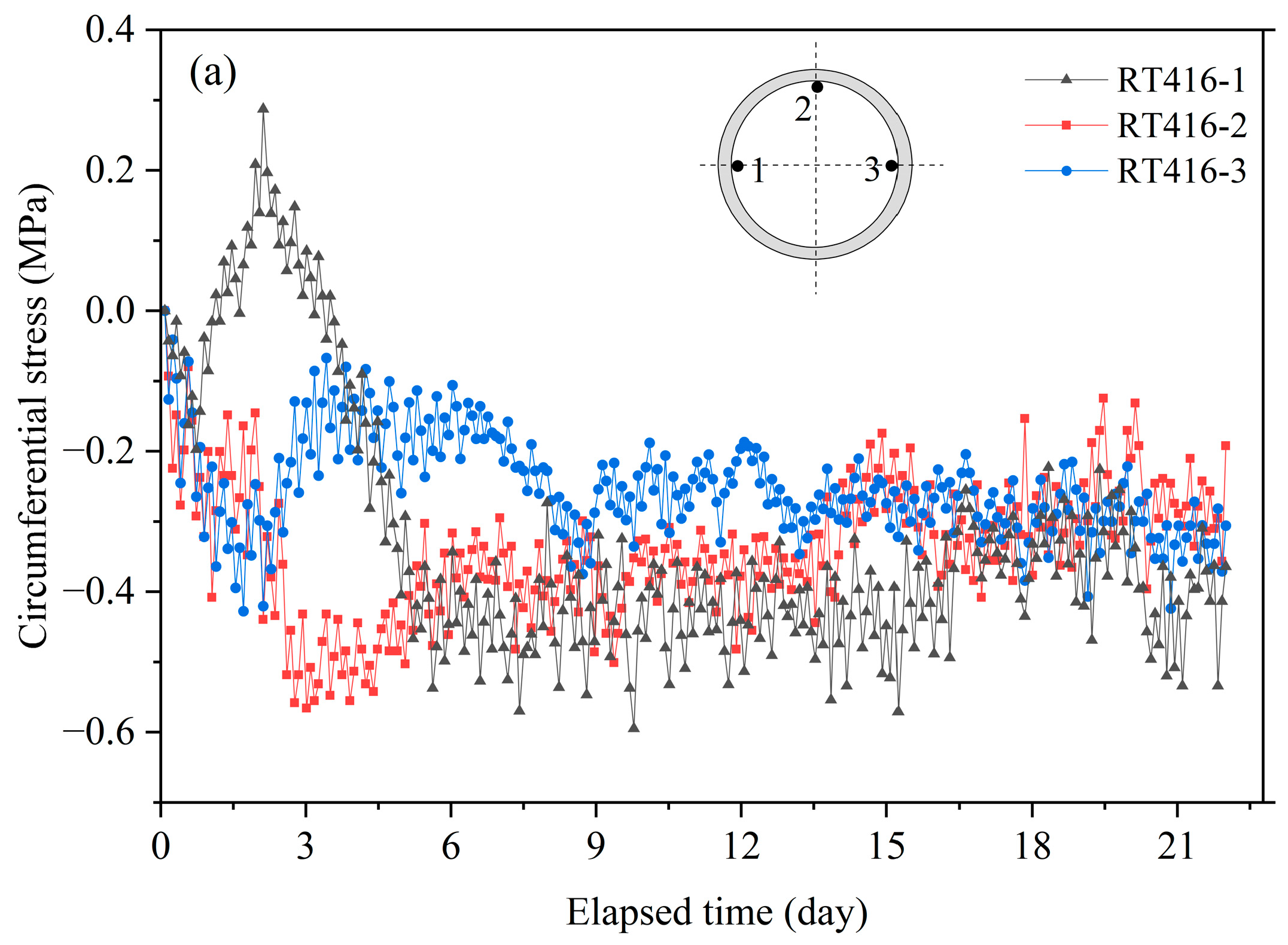 Applsci 15 10884 g011a Applsci 15 10884 g011a