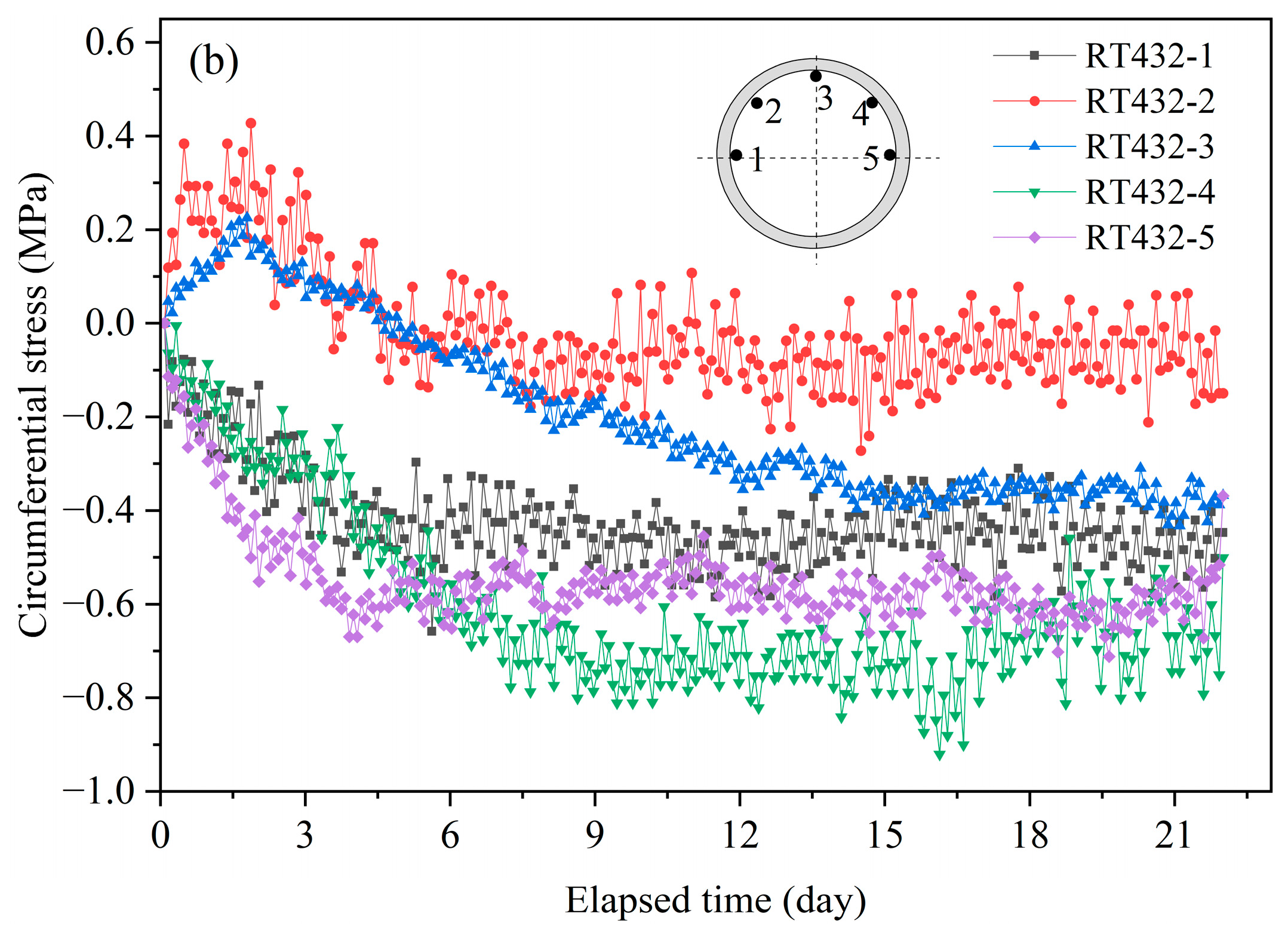 Applsci 15 10884 g011b Applsci 15 10884 g011b