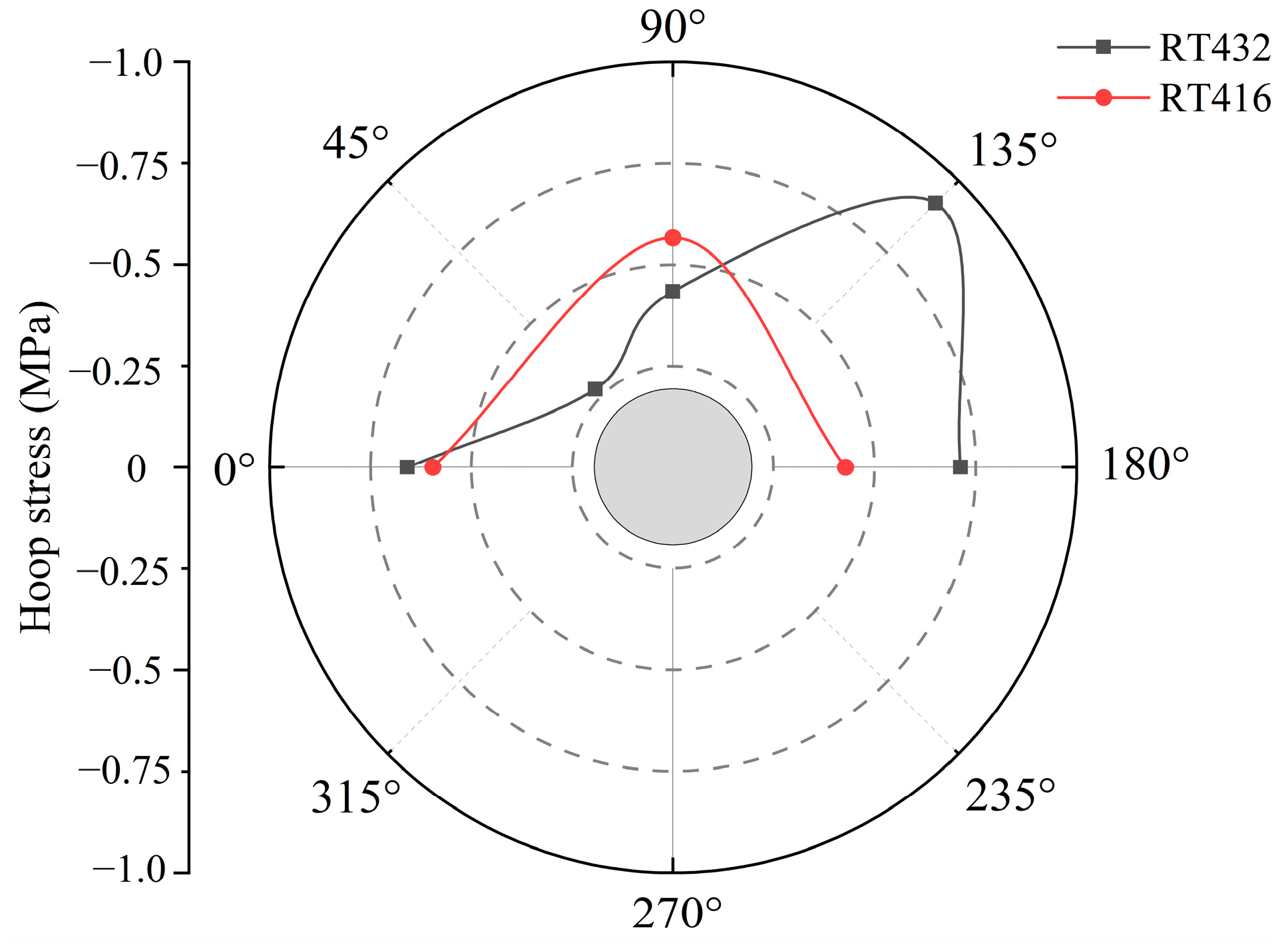 Applsci 15 10884 g012 Applsci 15 10884 g012