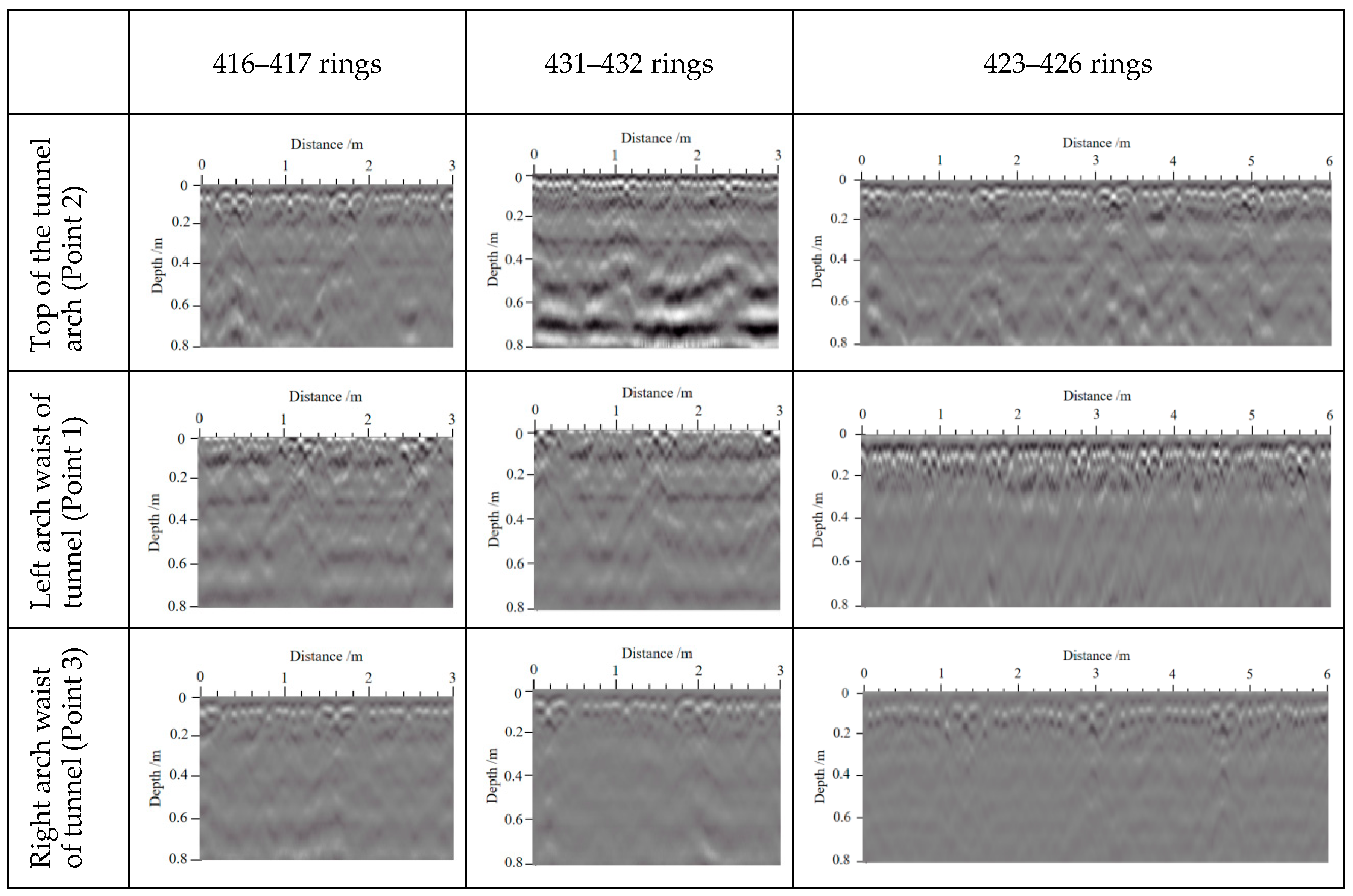 Applsci 15 10884 g013 Applsci 15 10884 g013