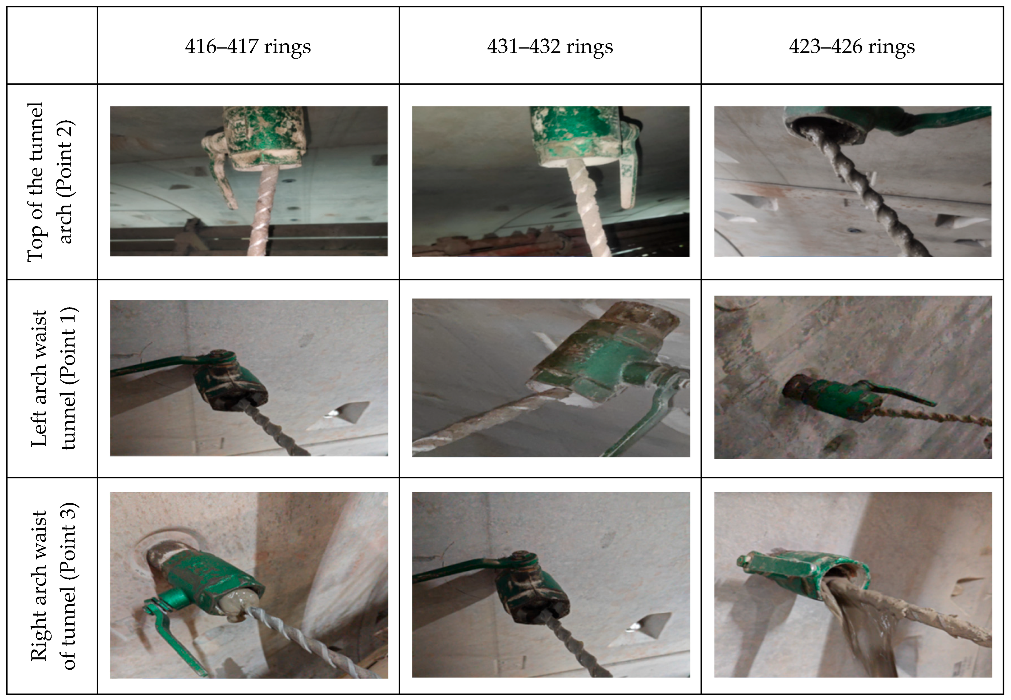 Applsci 15 10884 g014 Applsci 15 10884 g014