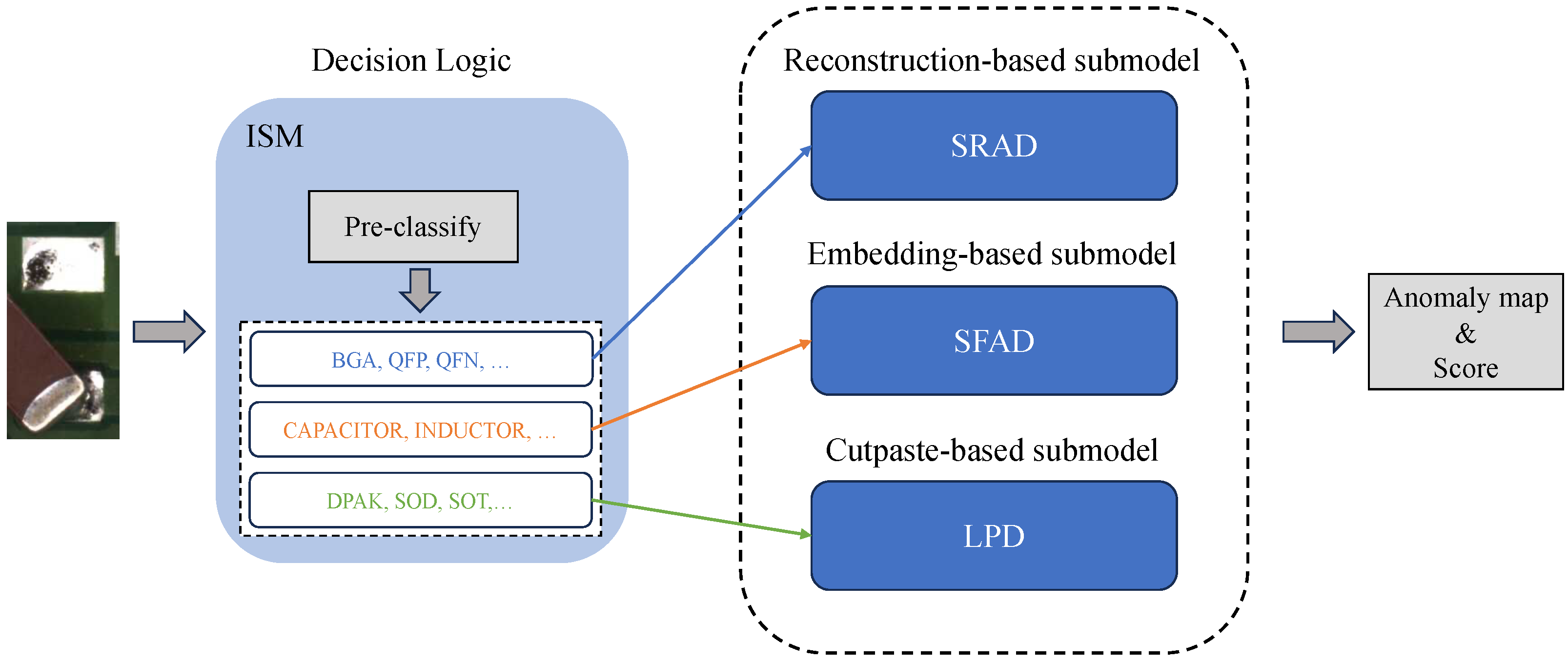 Applsci 15 10885 g001