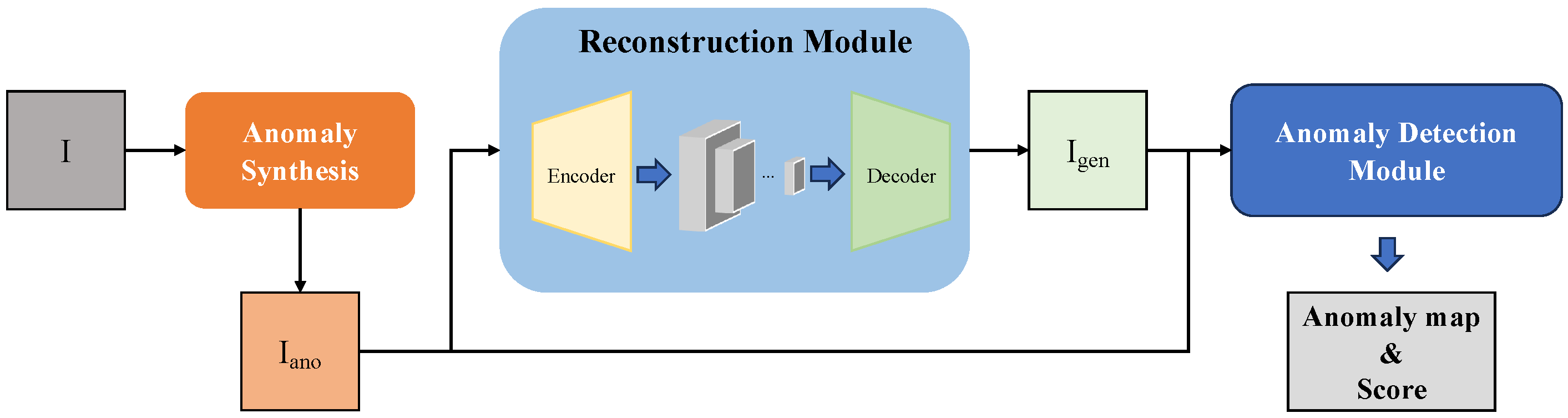 Applsci 15 10885 g002