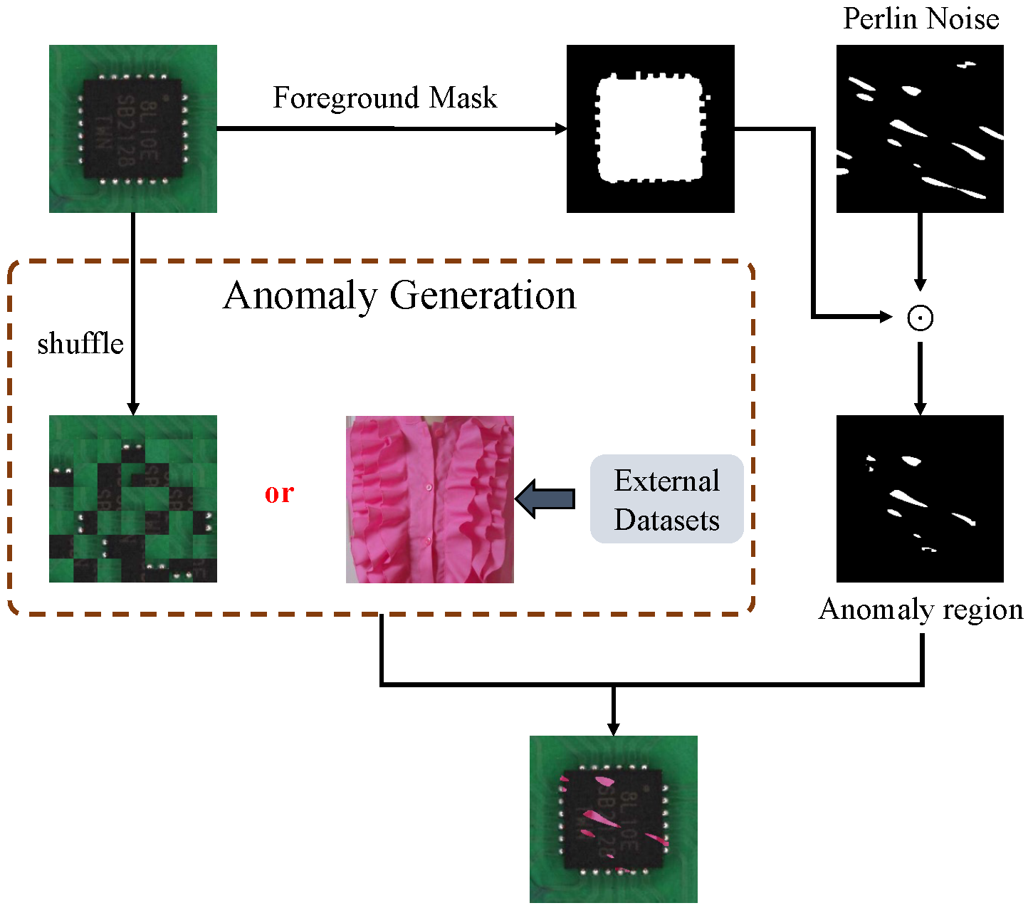 Applsci 15 10885 g003