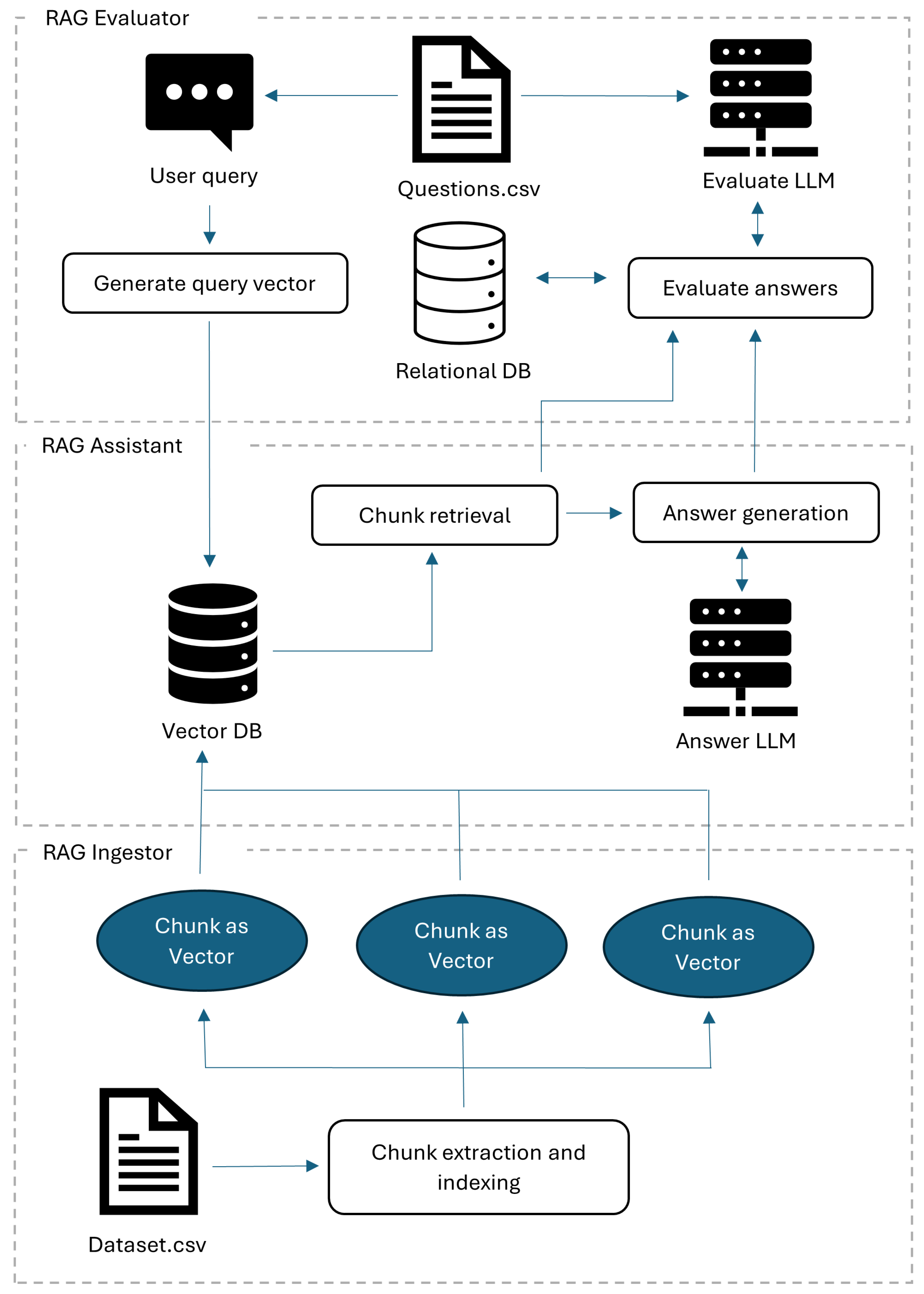 Applsci 15 10886 g001