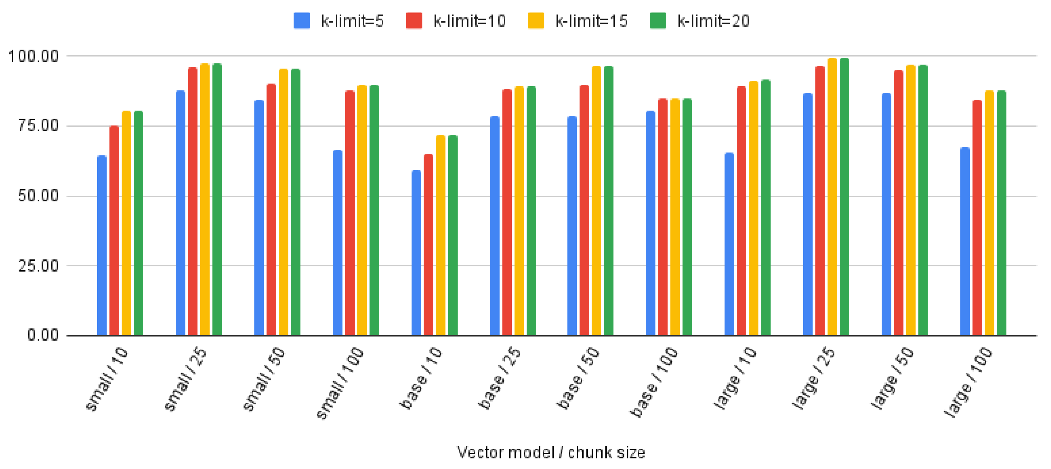 Applsci 15 10886 g003