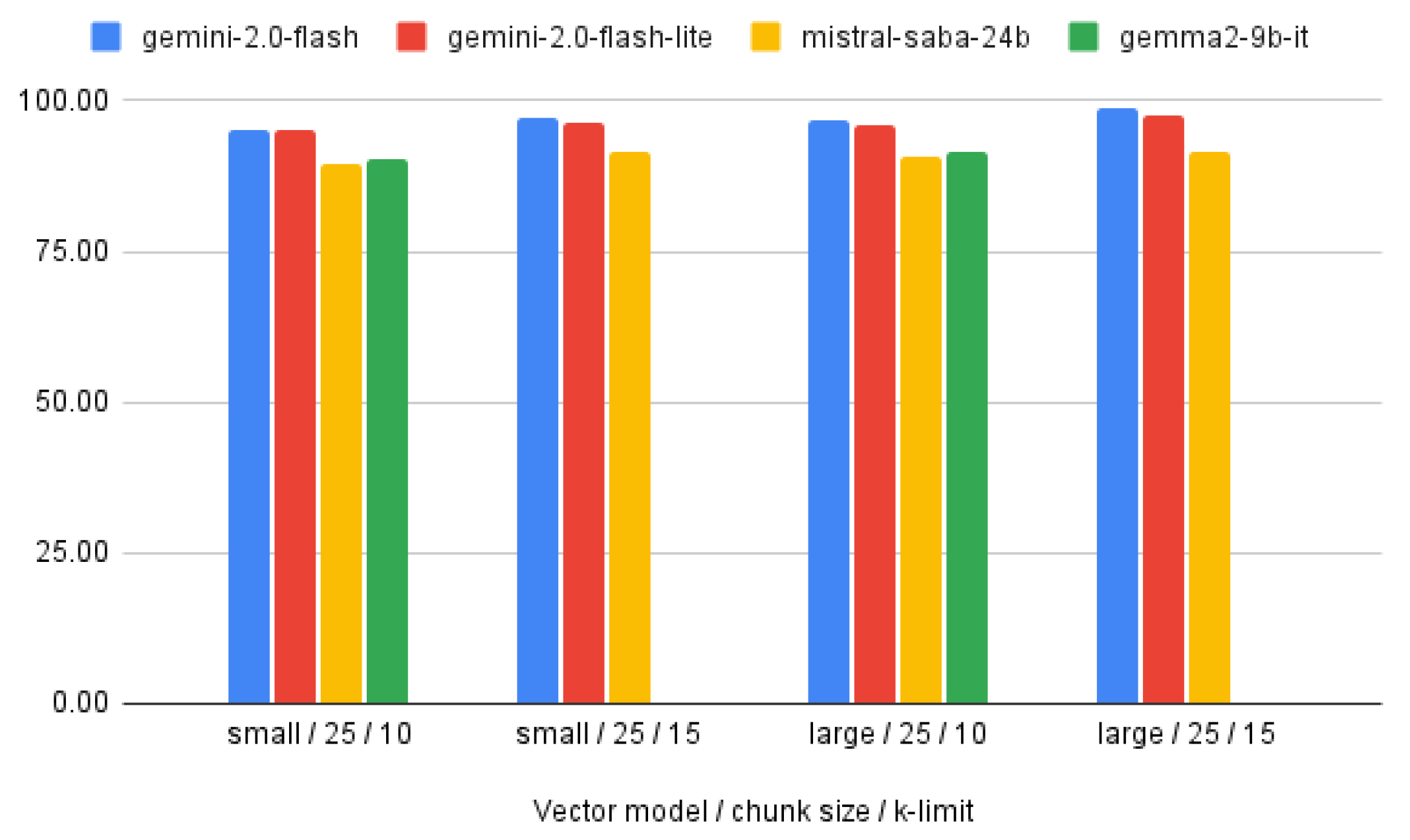 Applsci 15 10886 g004