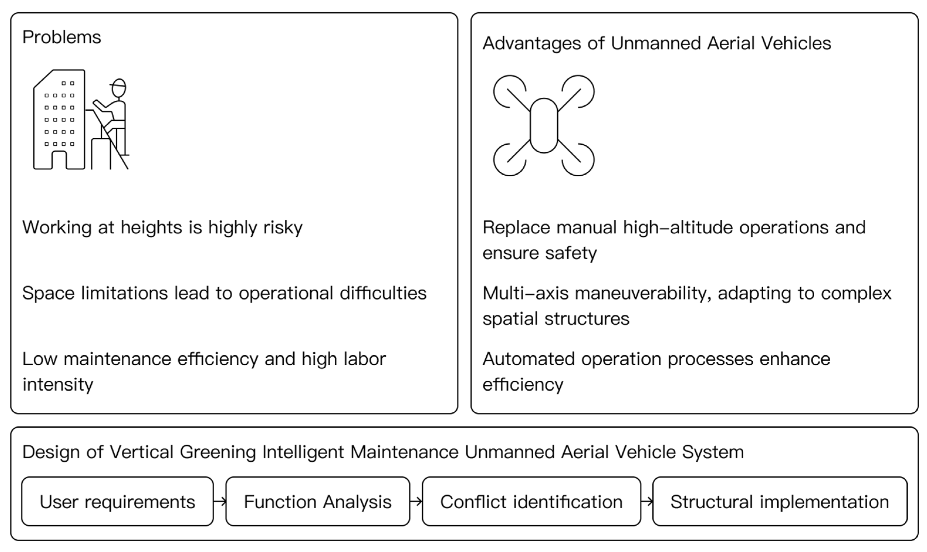 Applsci 15 10887 g001