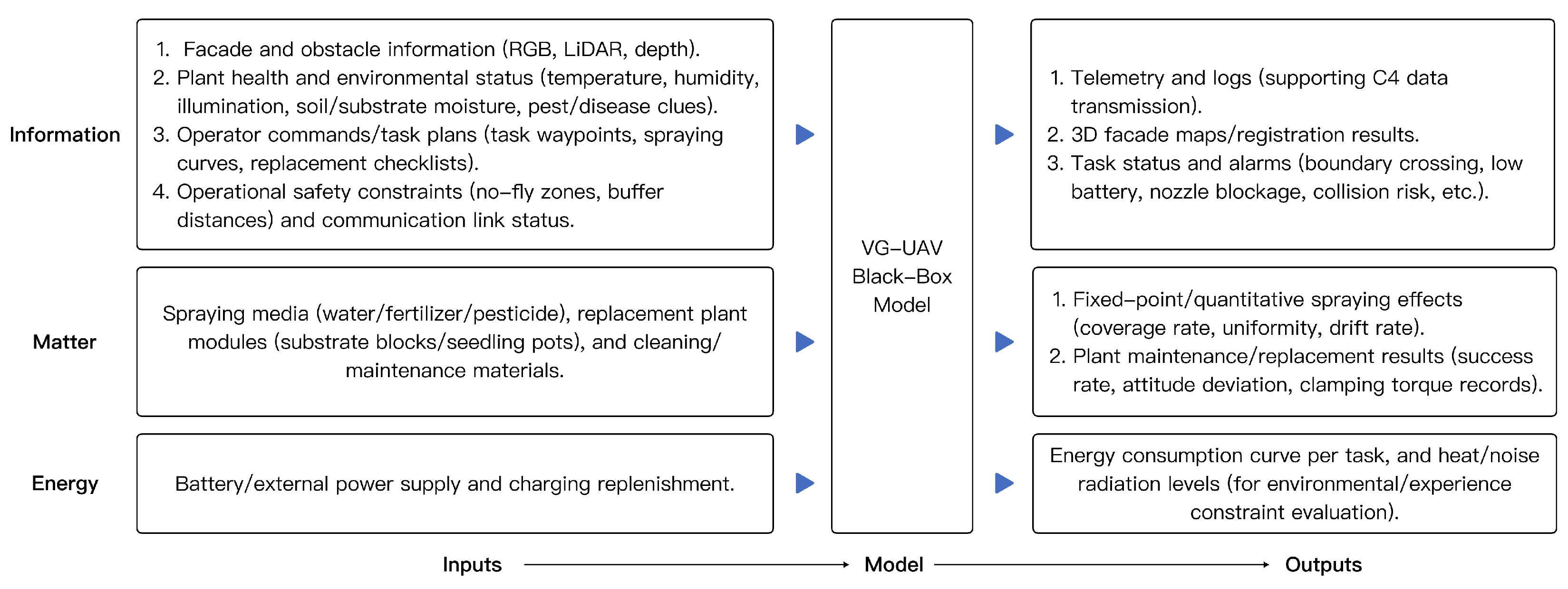Applsci 15 10887 g006