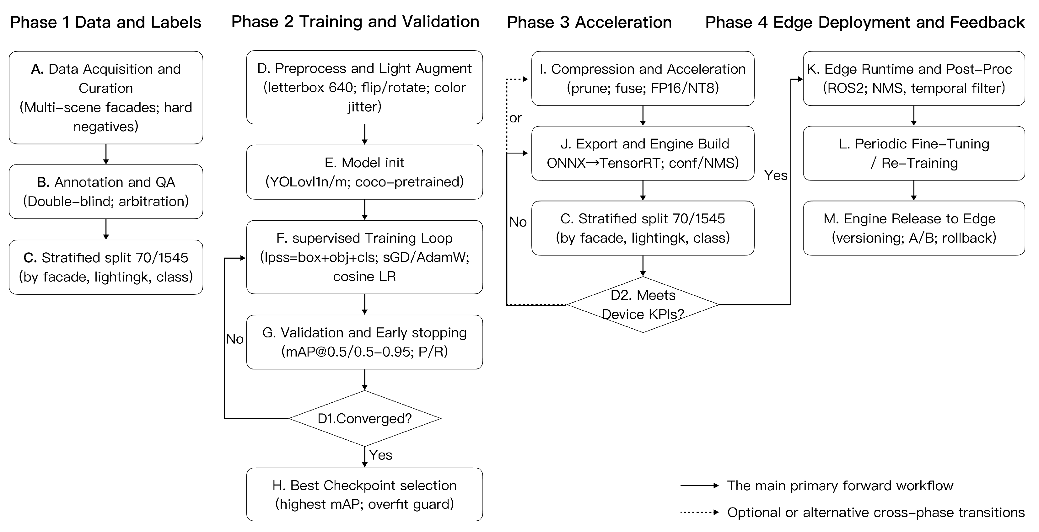 Applsci 15 10887 g014
