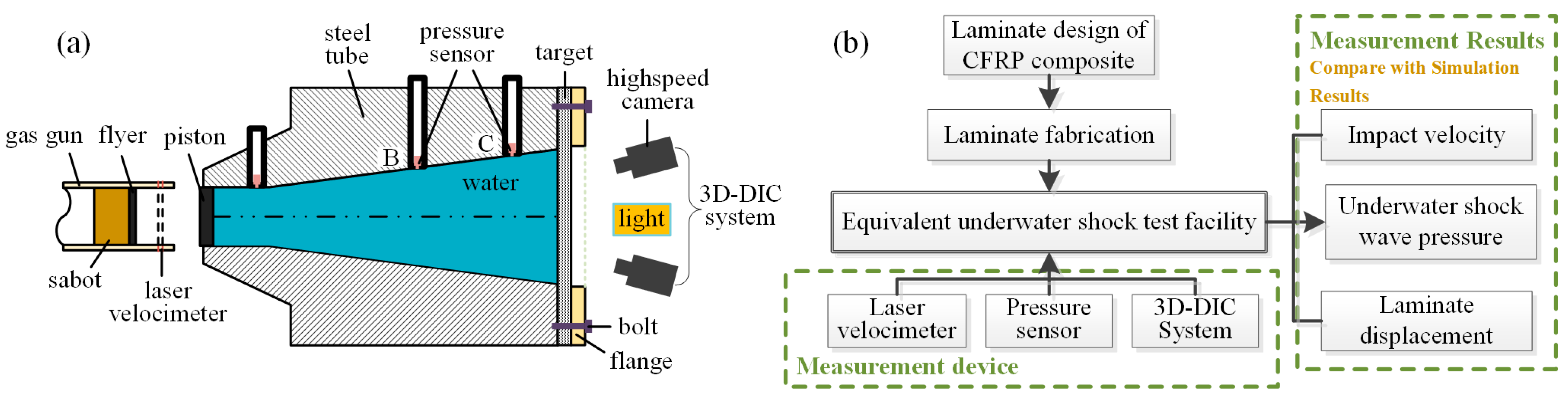 Applsci 15 10888 g001