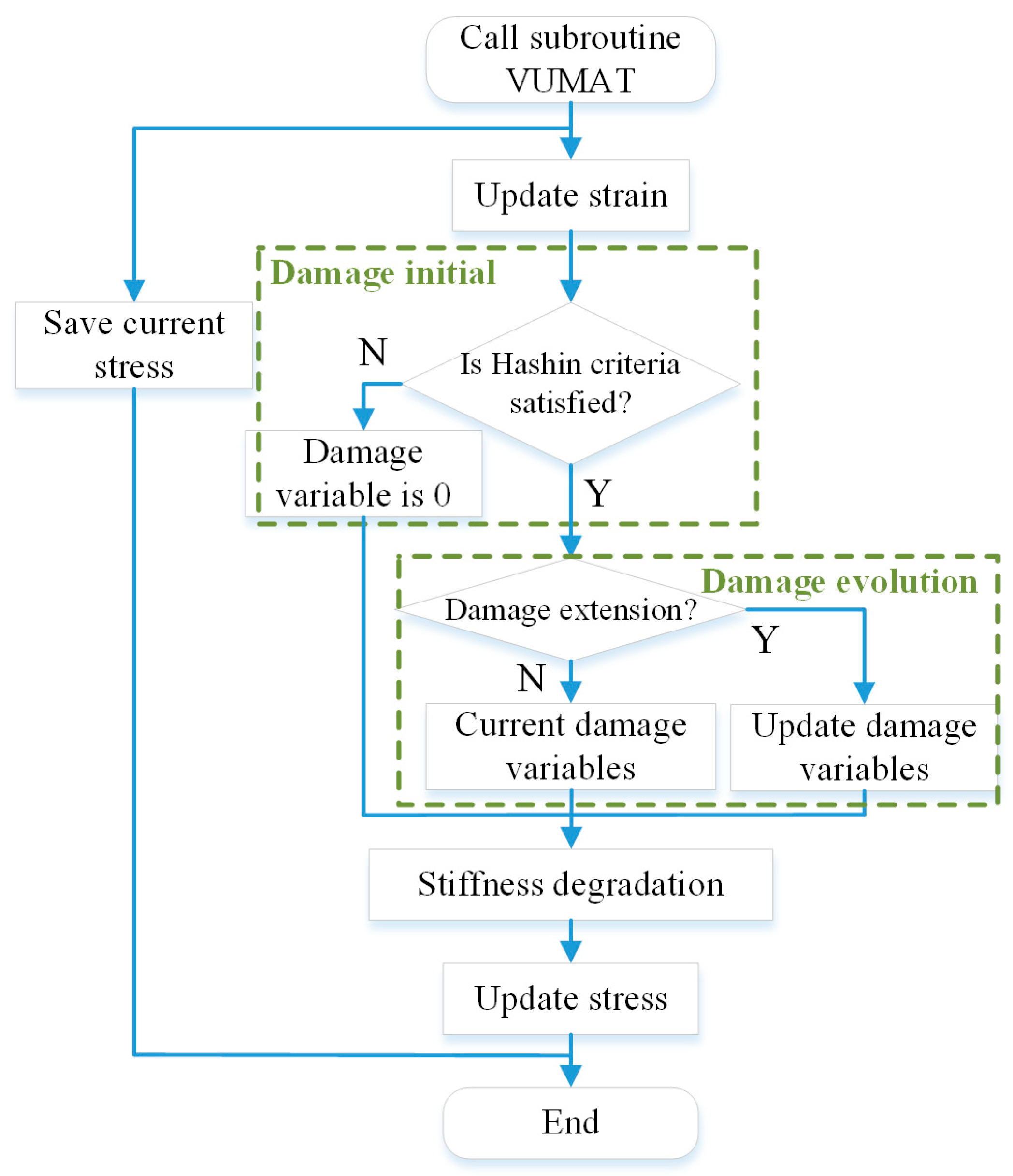 Applsci 15 10888 g004