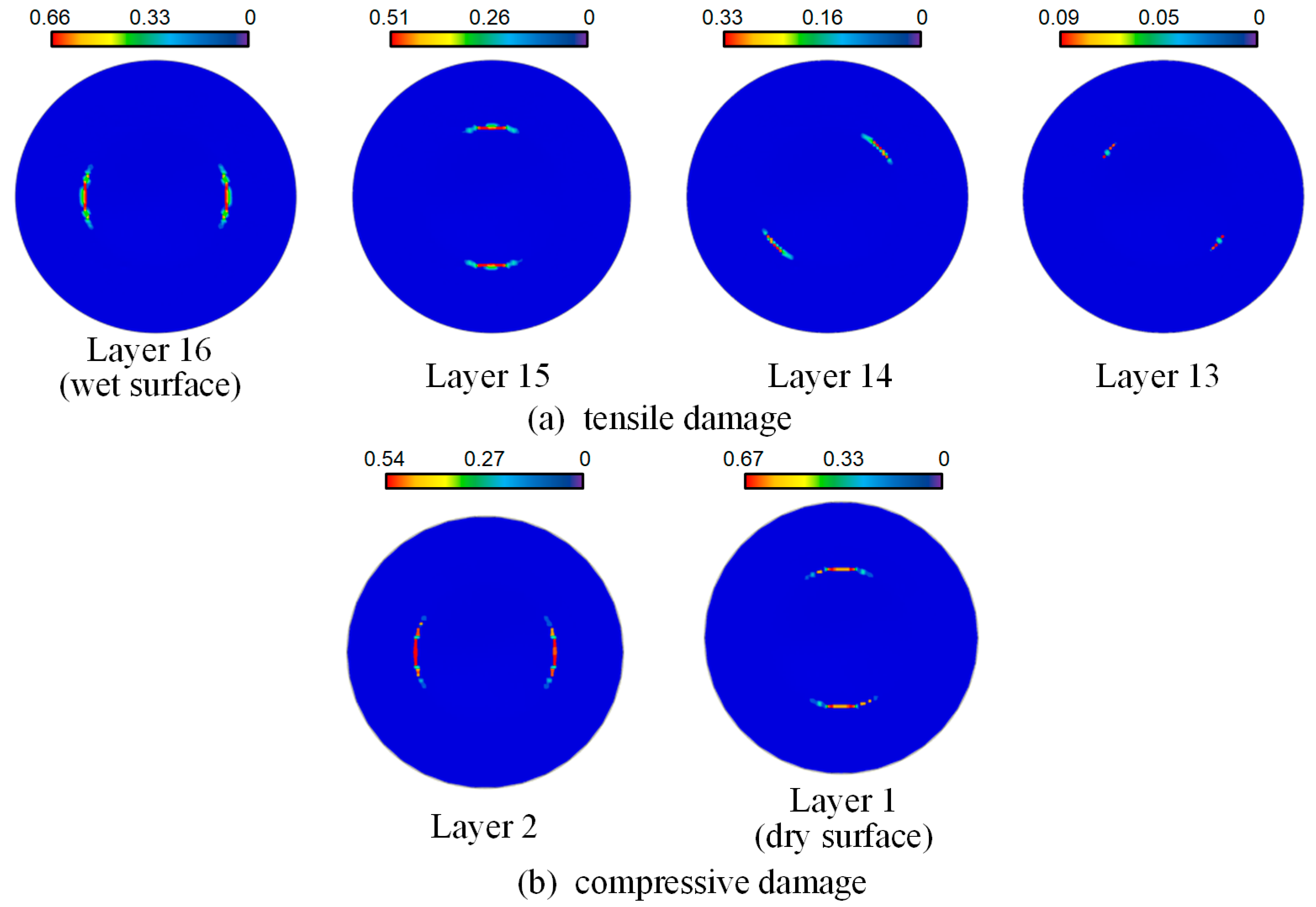 Applsci 15 10888 g010