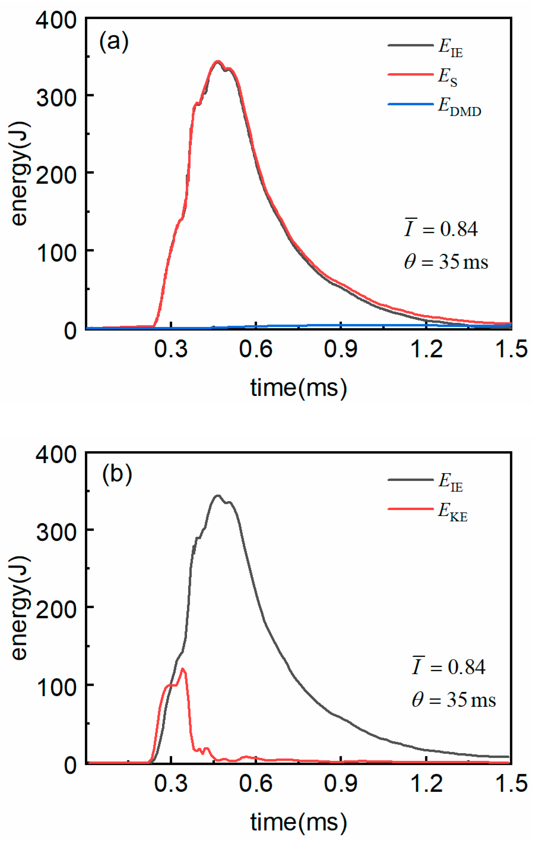 Applsci 15 10888 g011