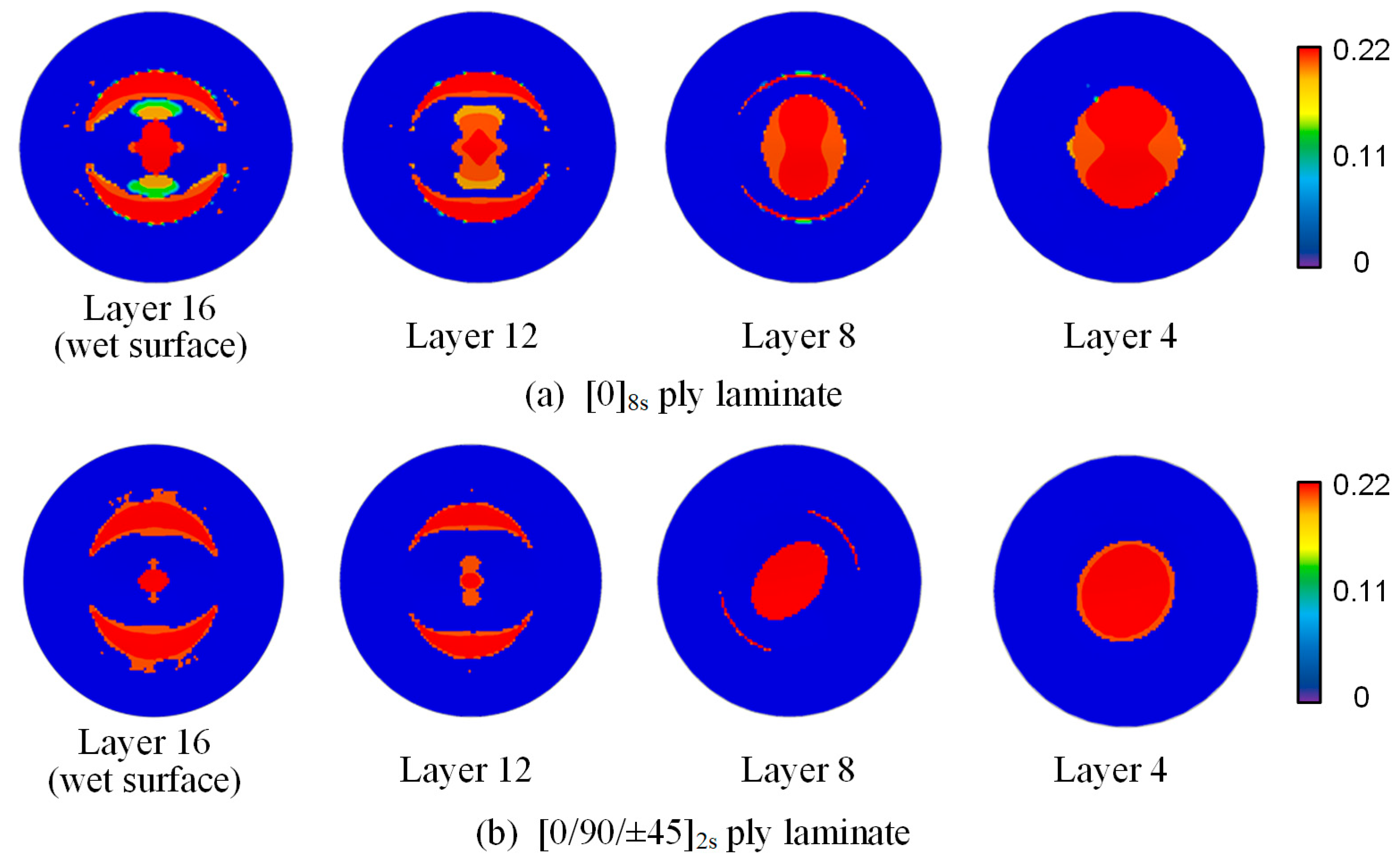 Applsci 15 10888 g015