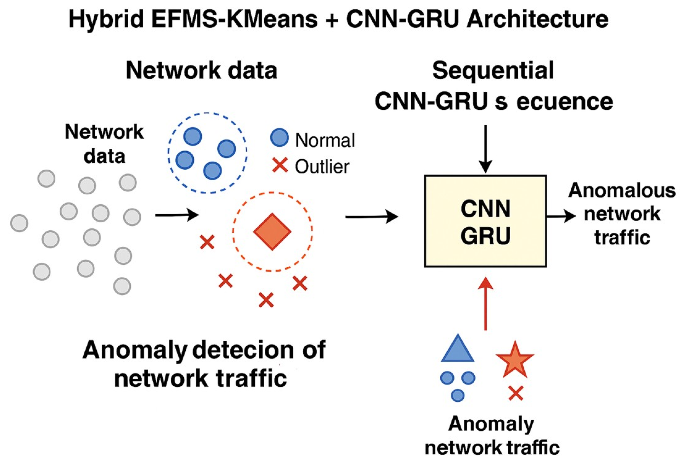 Applsci 15 10889 g001