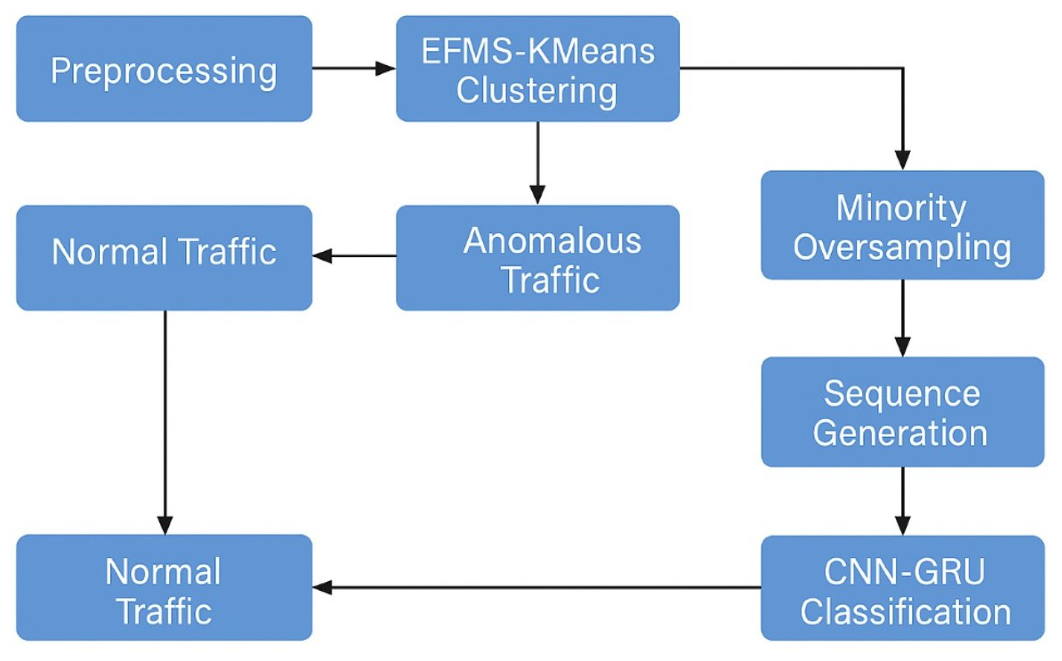 Applsci 15 10889 g004