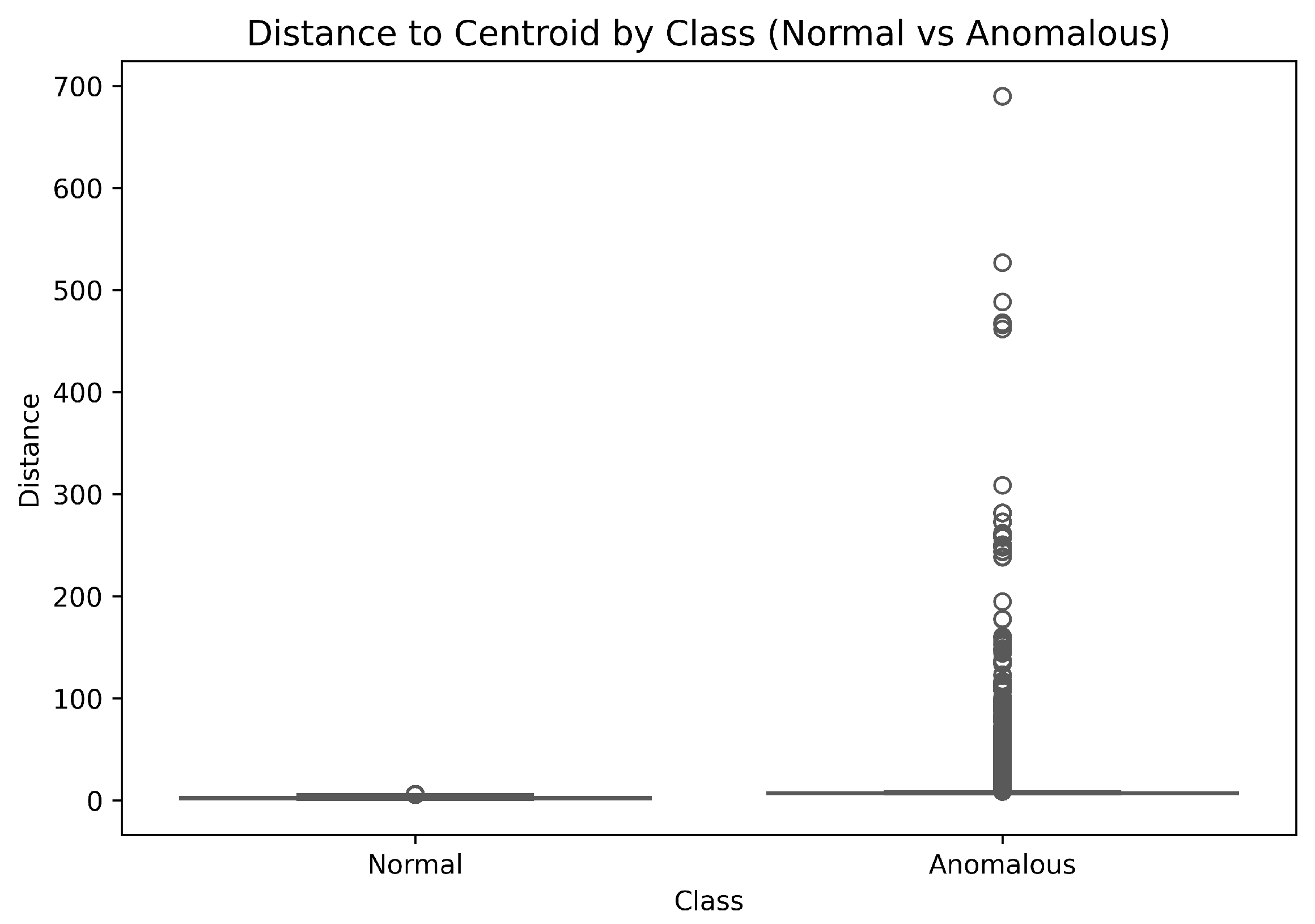 Applsci 15 10889 g007