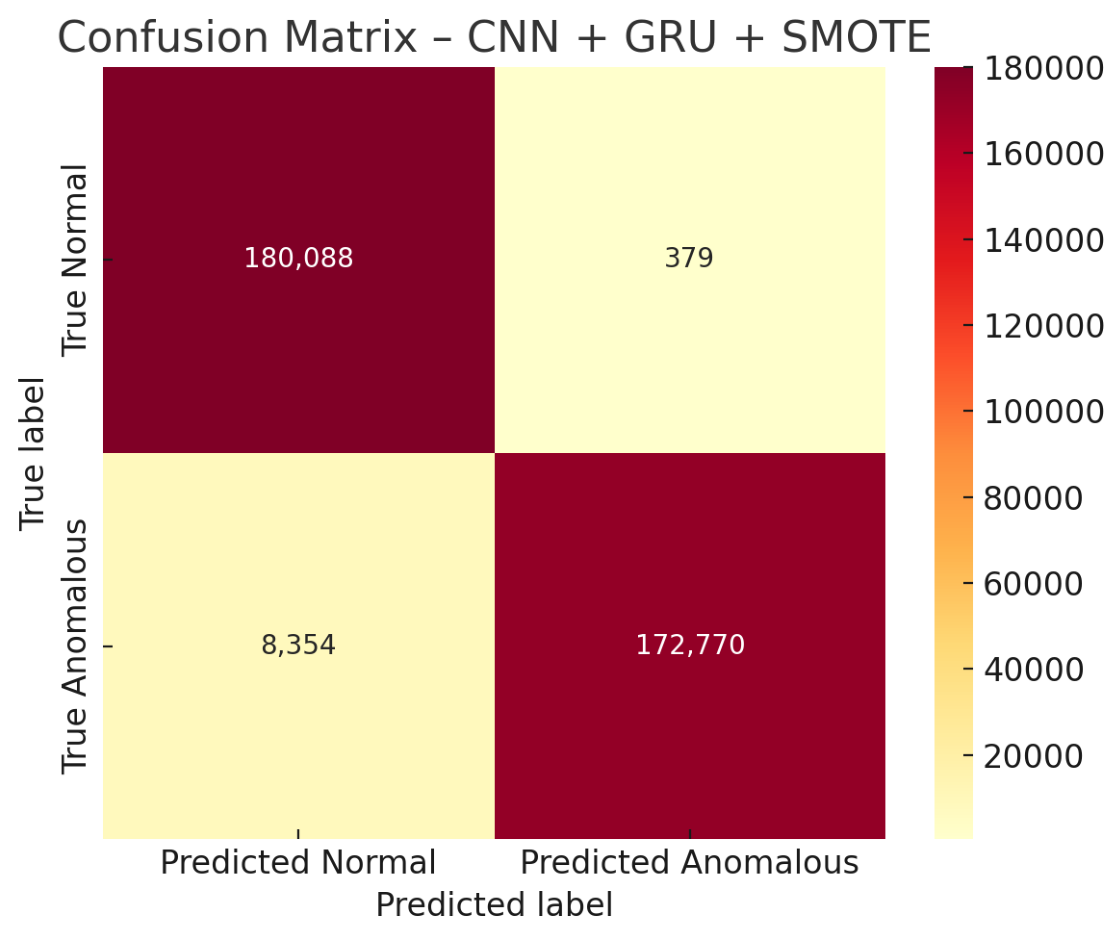 Applsci 15 10889 g009
