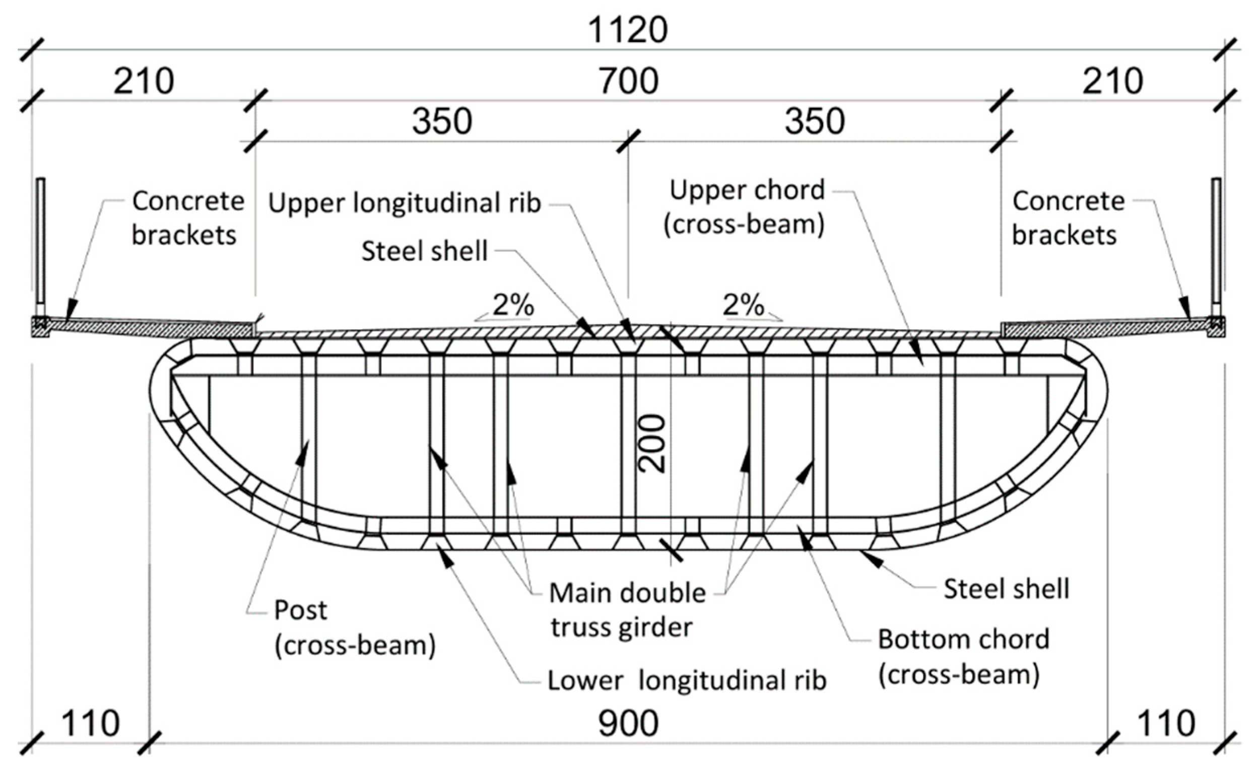 Applsci 15 10890 g003