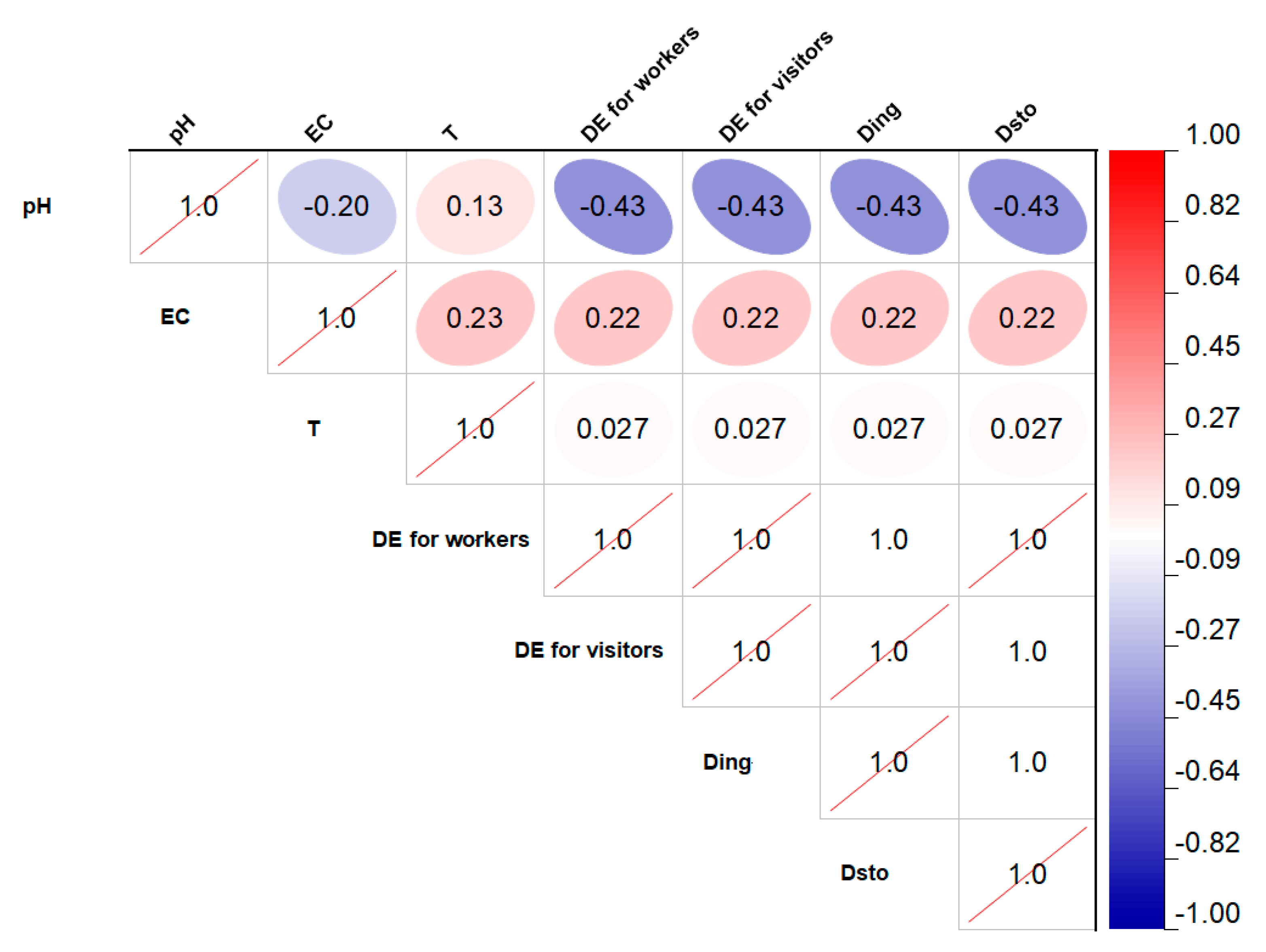 Applsci 15 10891 g003