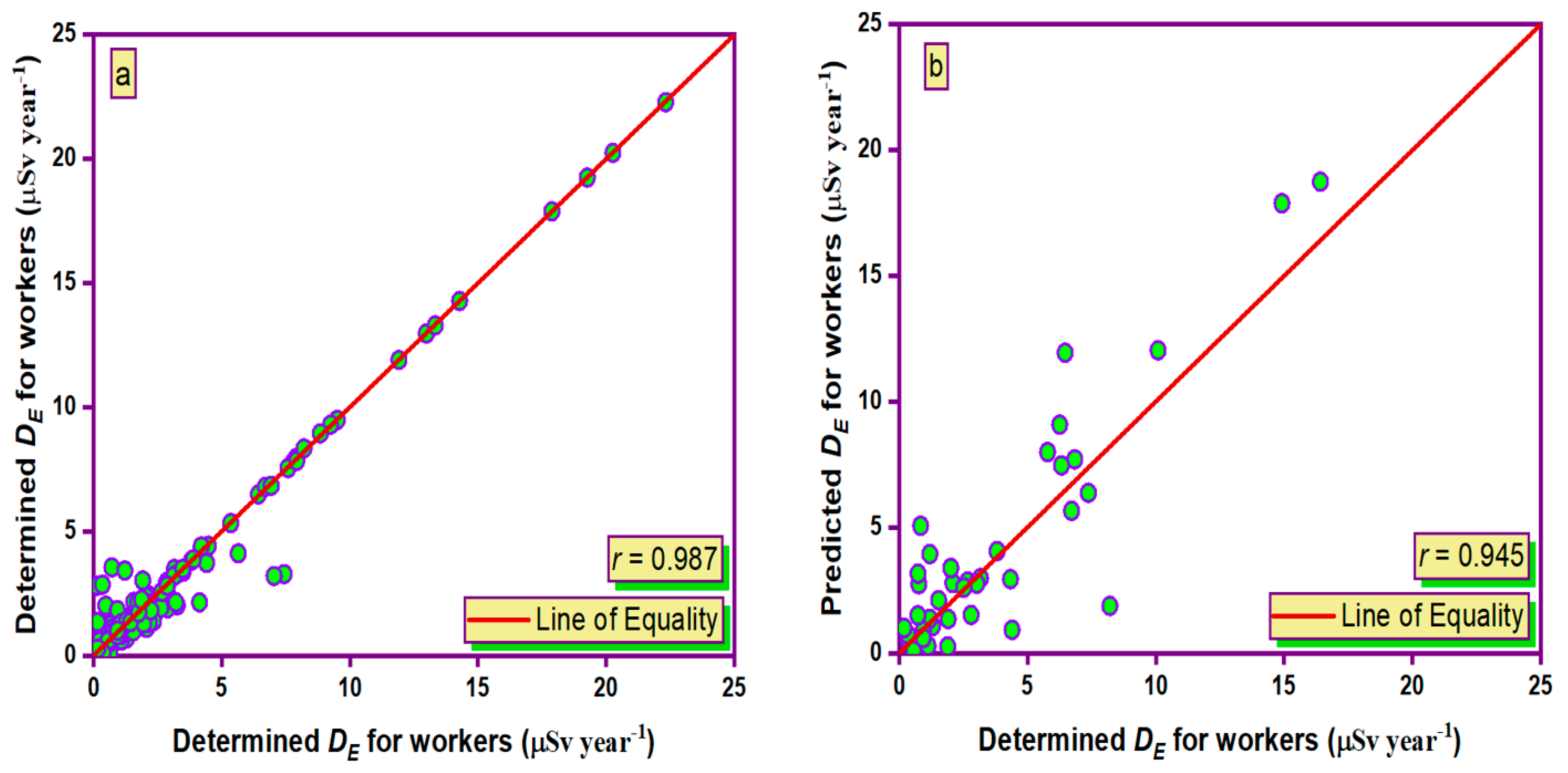 Applsci 15 10891 g004