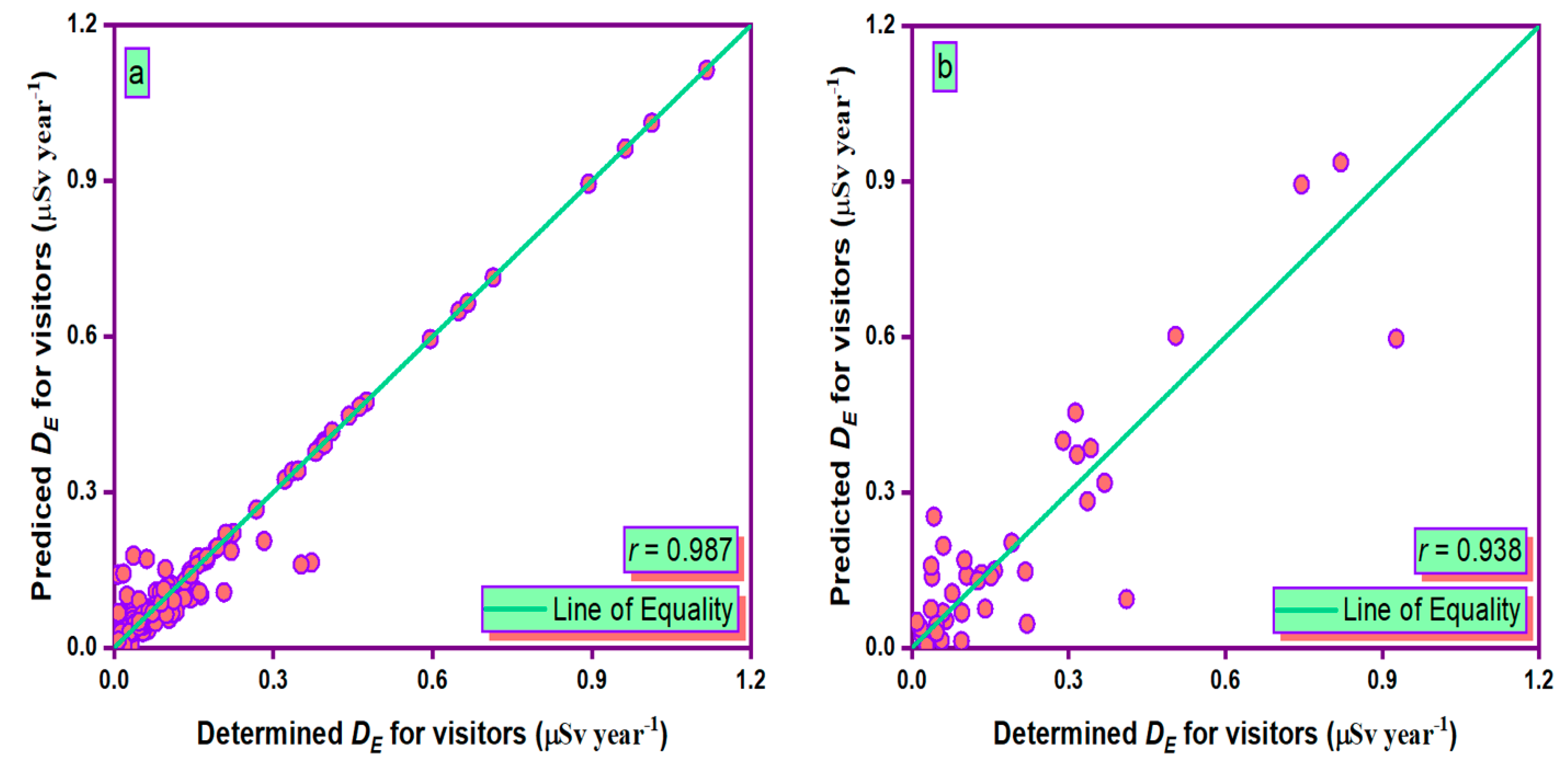 Applsci 15 10891 g005