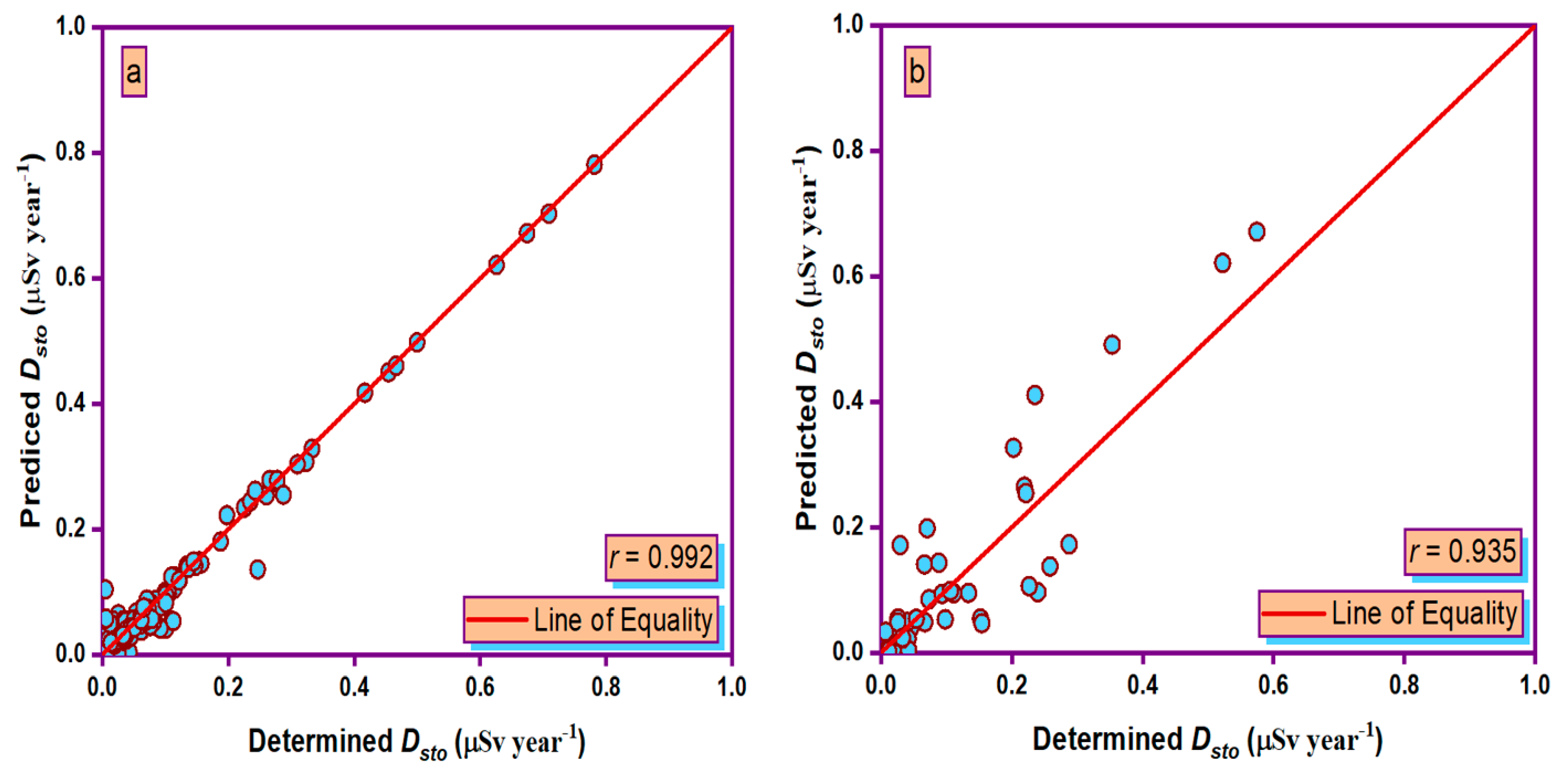 Applsci 15 10891 g007