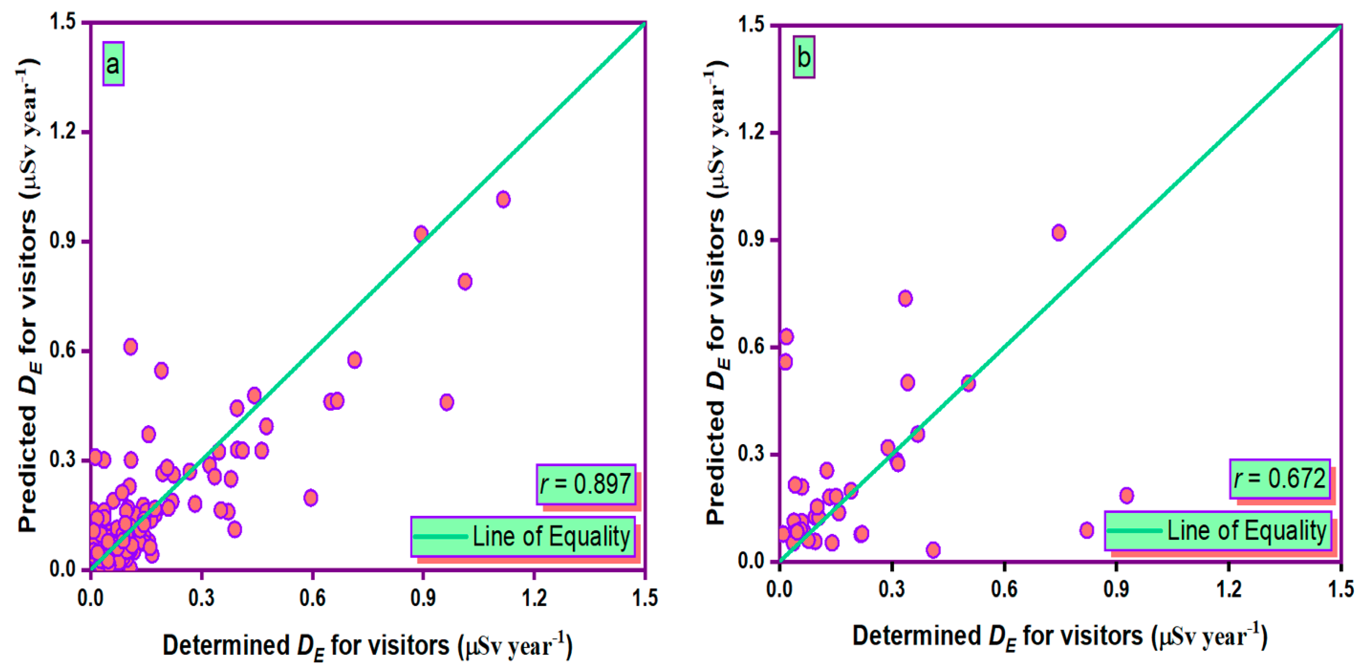 Applsci 15 10891 g009