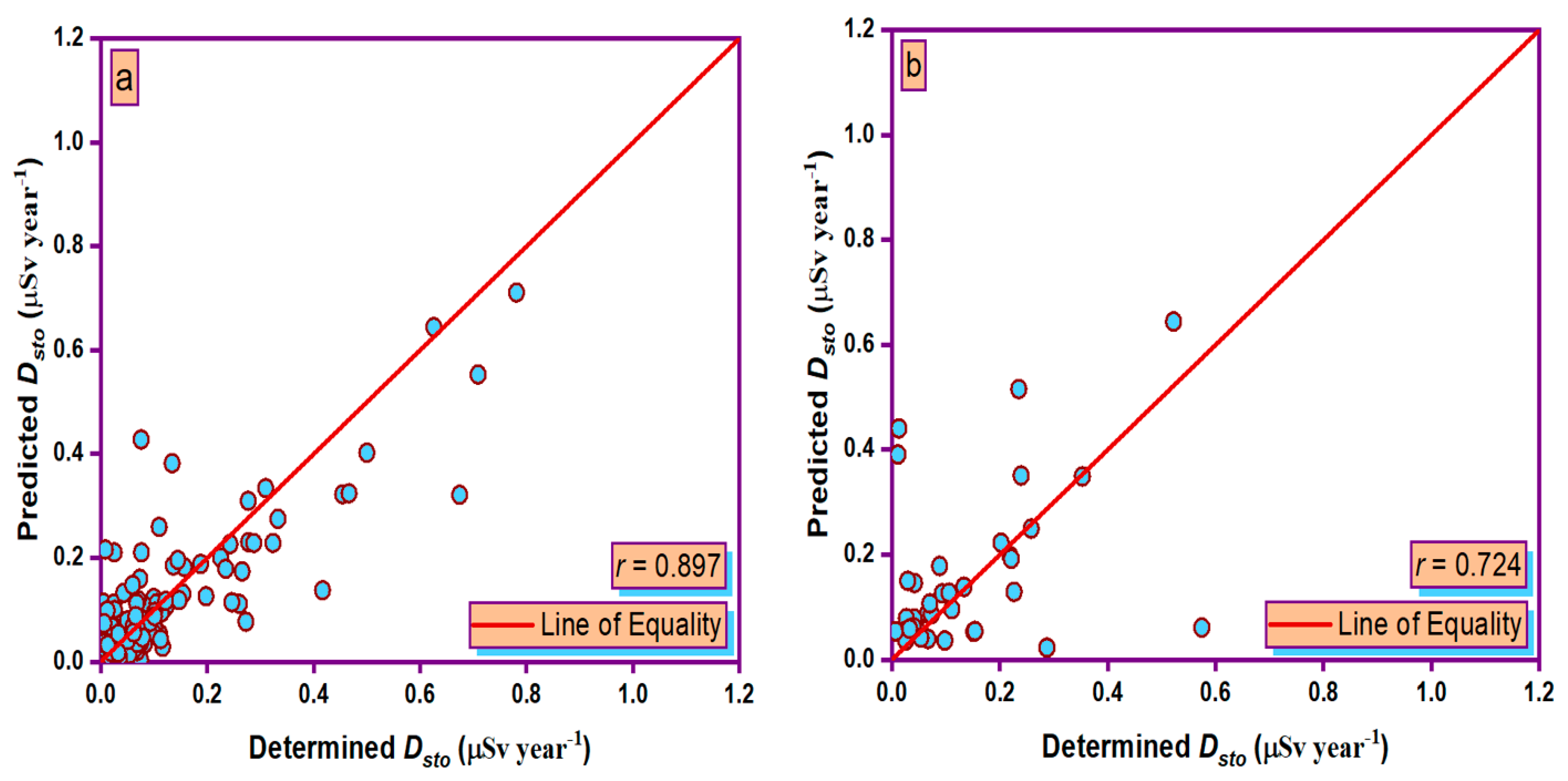 Applsci 15 10891 g011