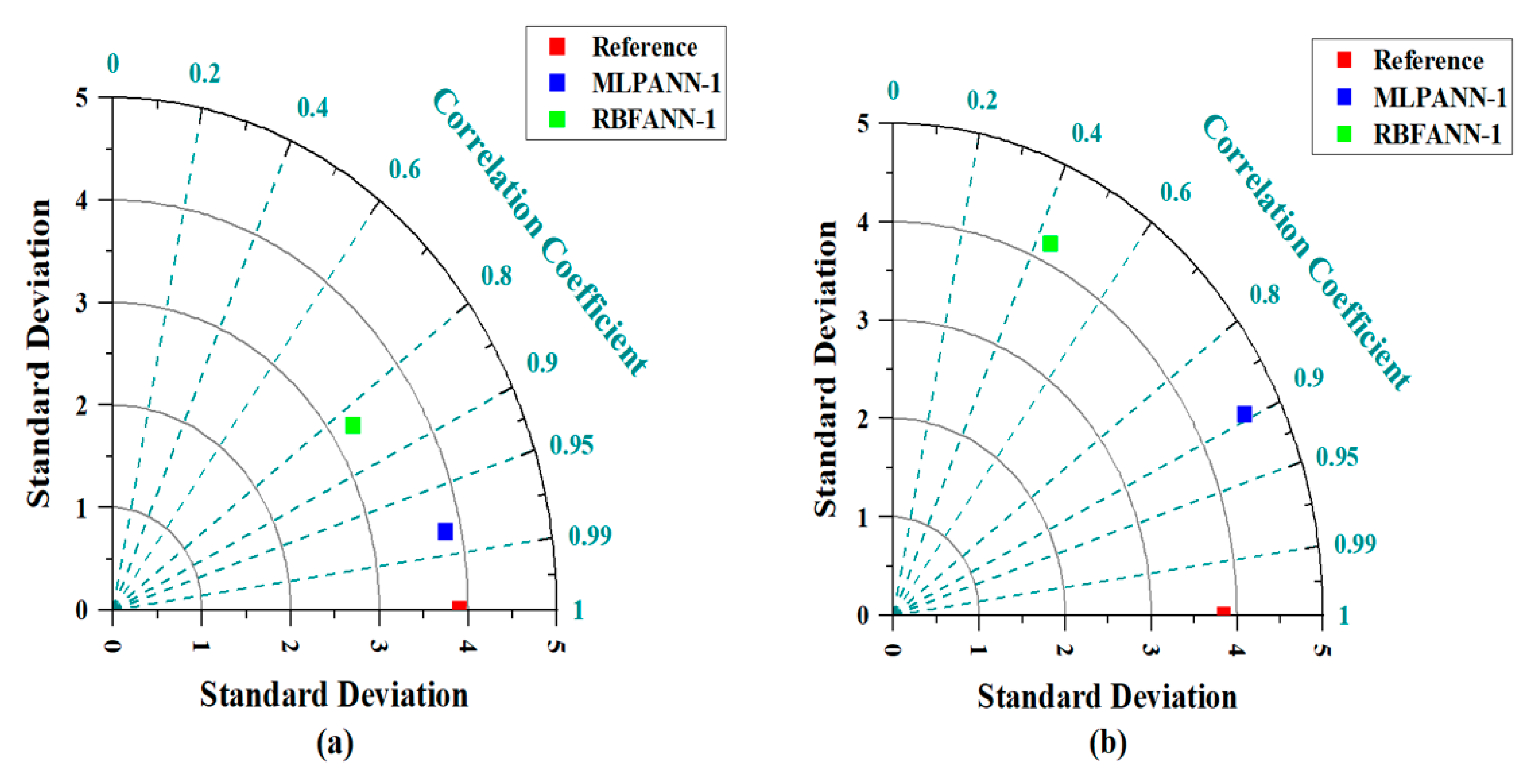 Applsci 15 10891 g014